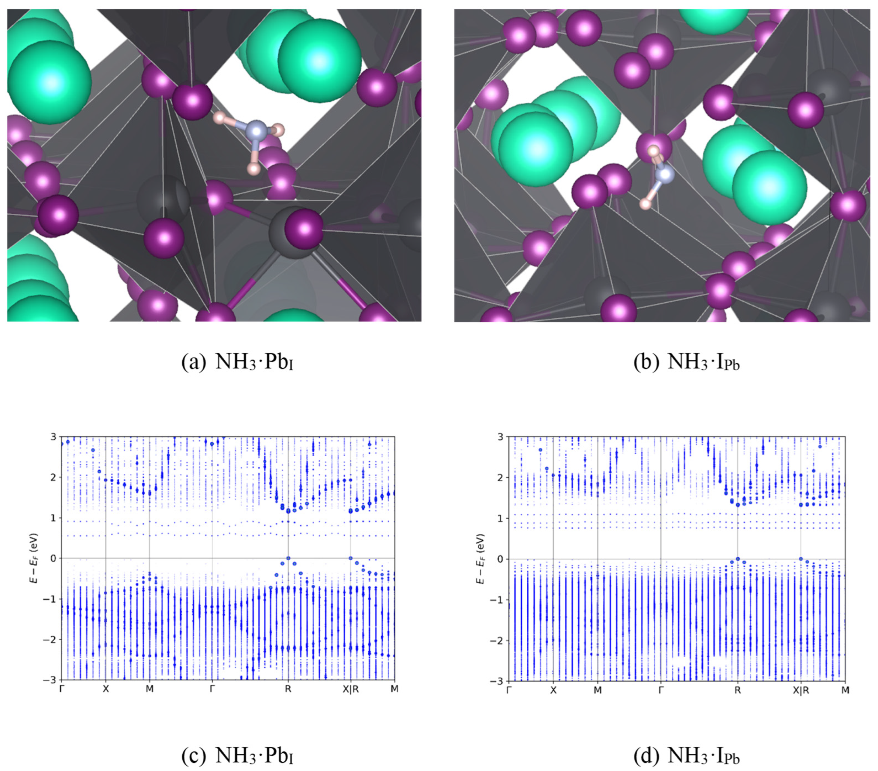 Preprints 181206 g003