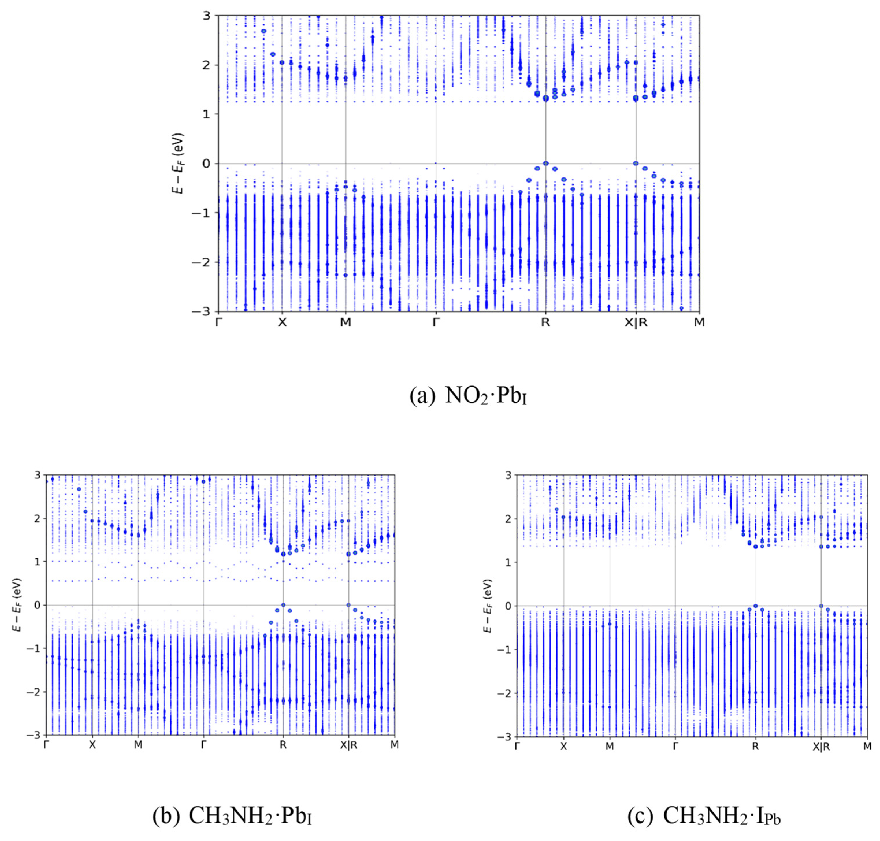 Preprints 181206 g005