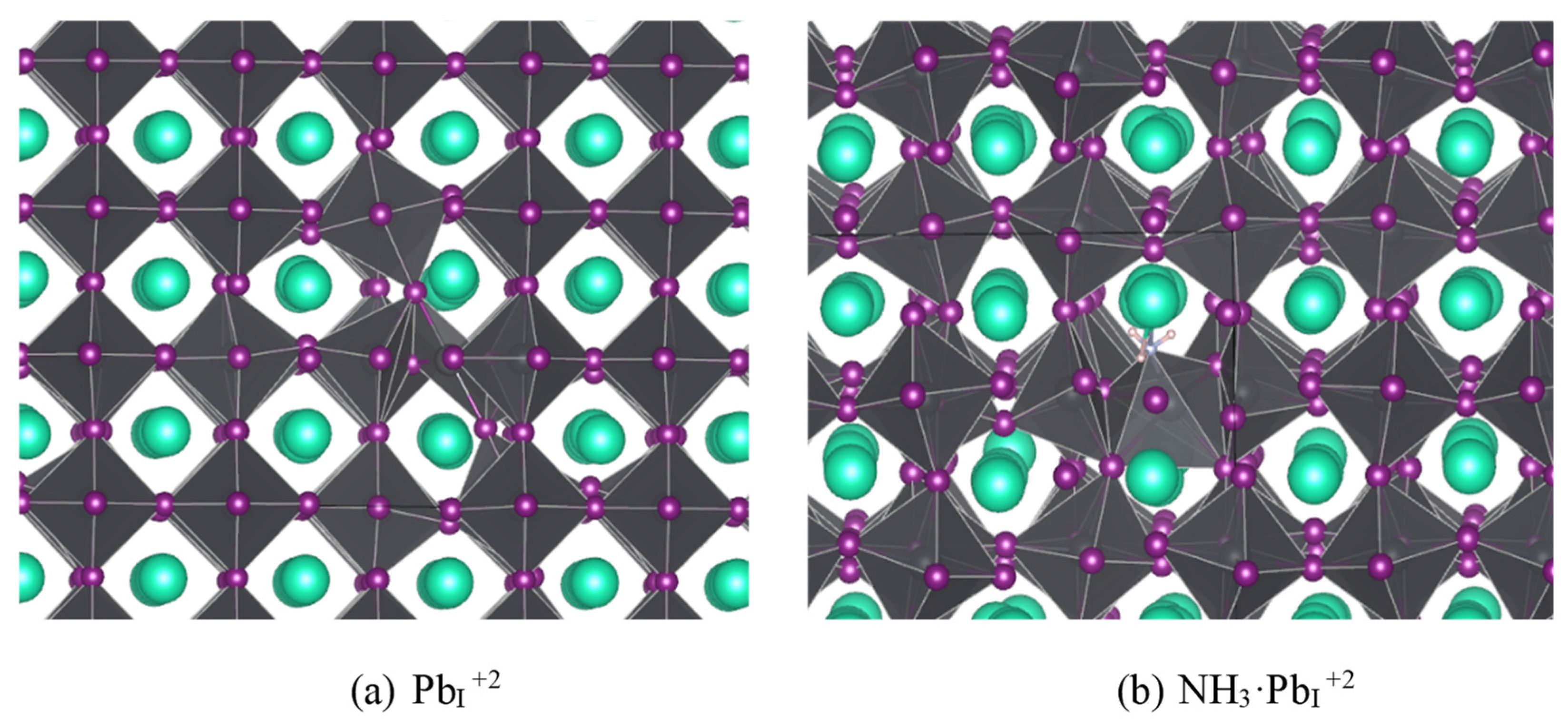 Preprints 181206 g007