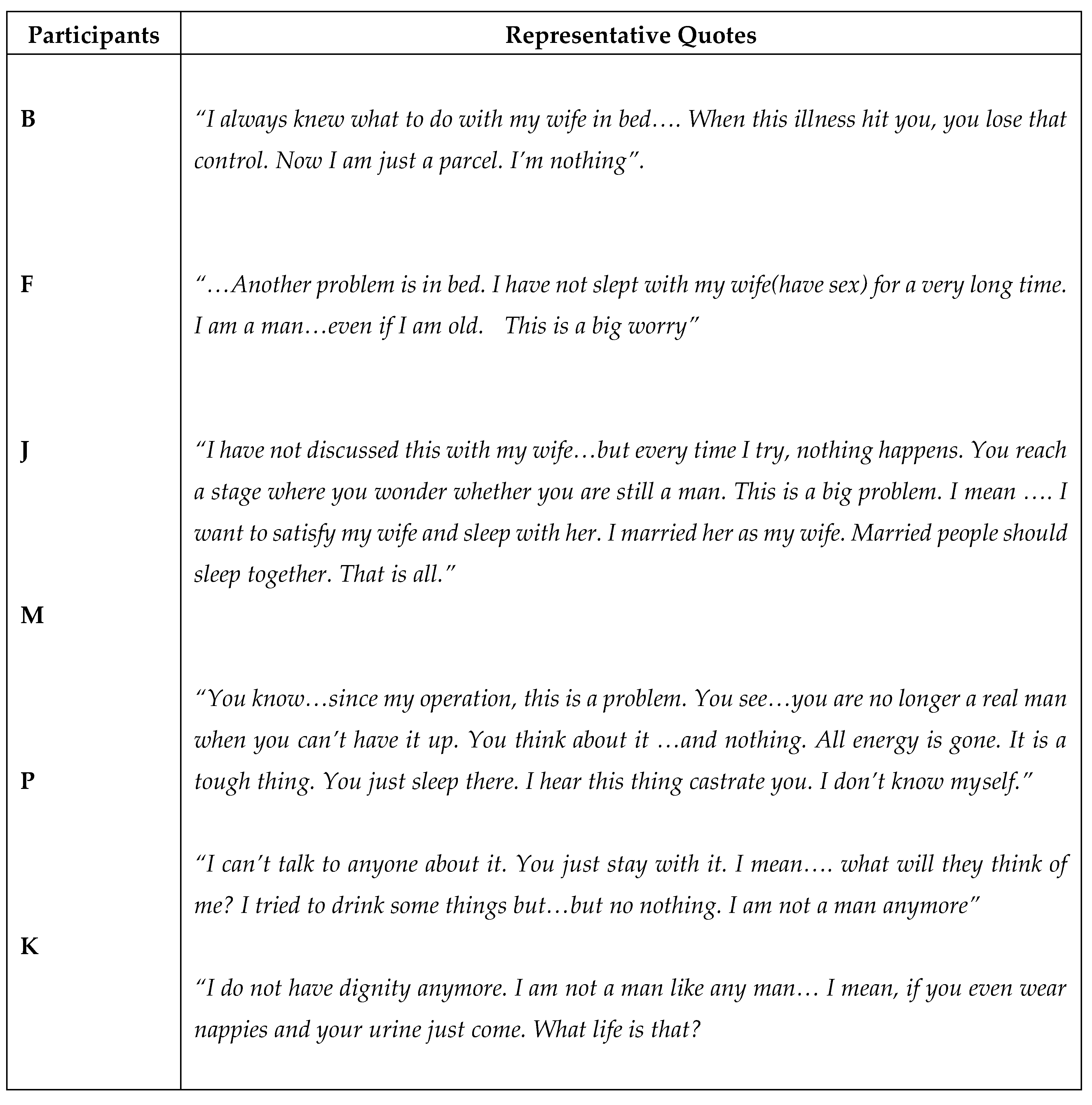 Preprints 171548 i001