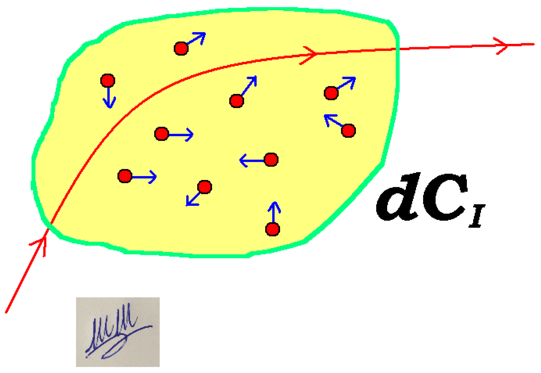 Preprints 144566 g004