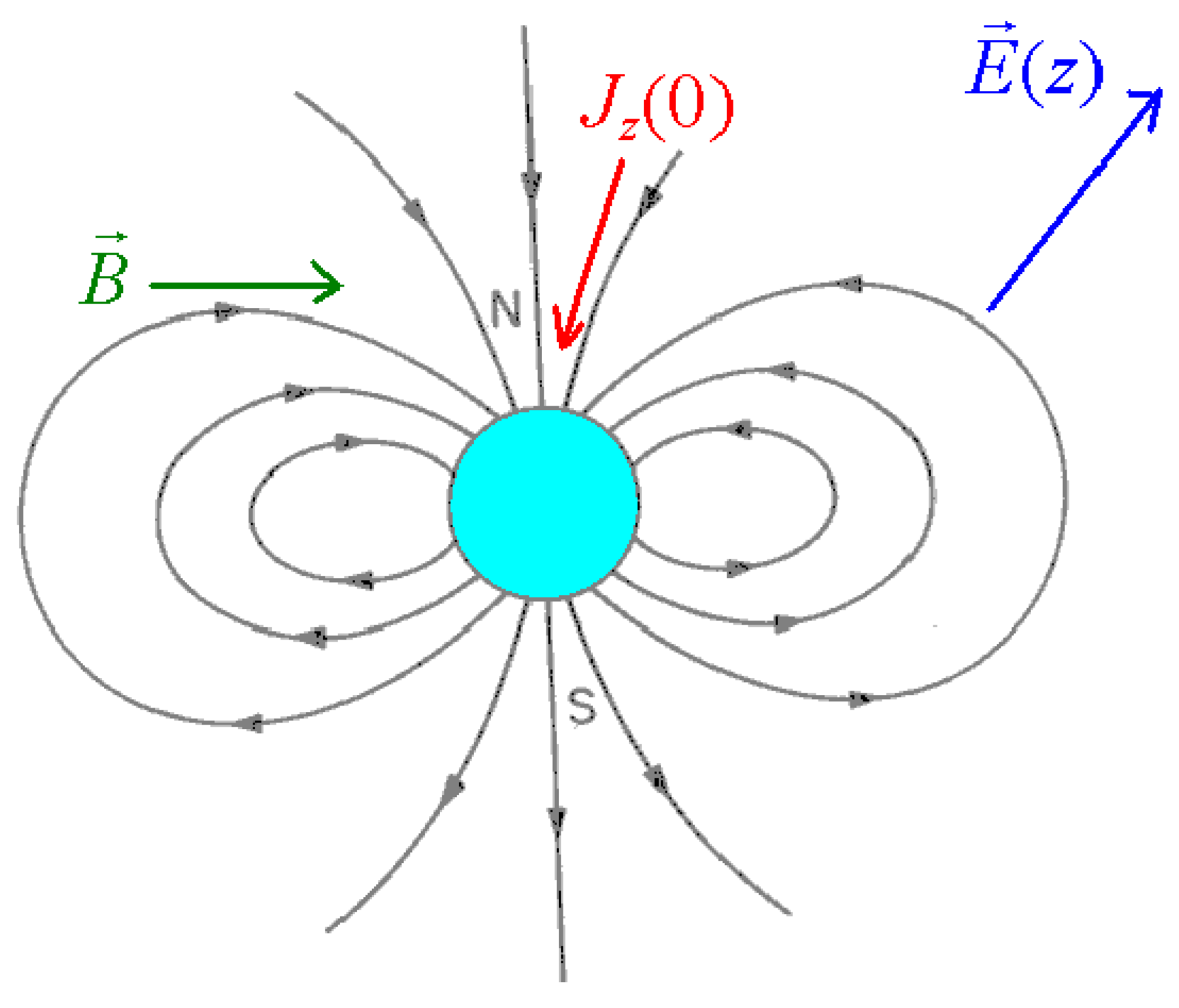 Preprints 144566 g009