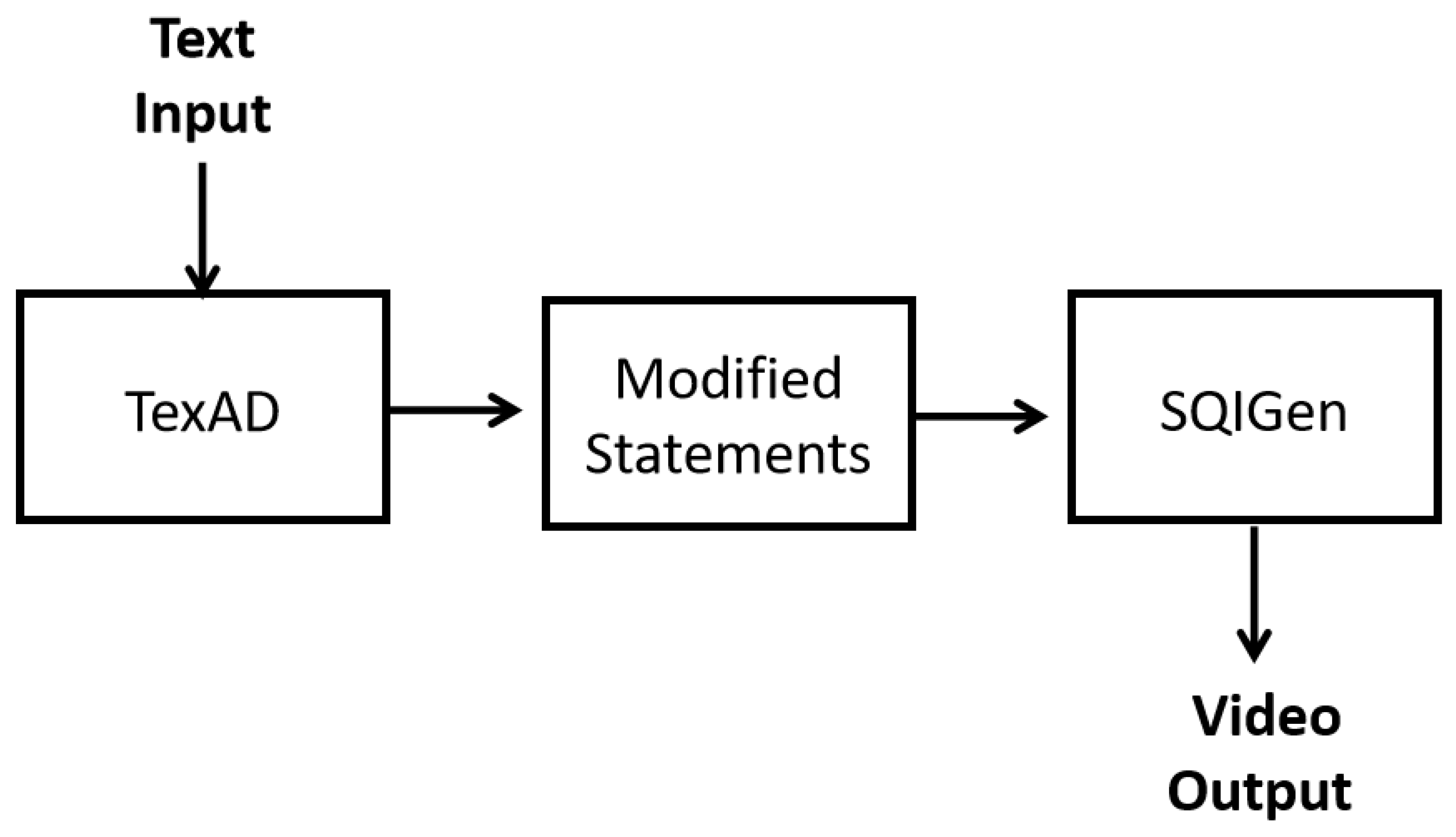 Preprints 103811 g001