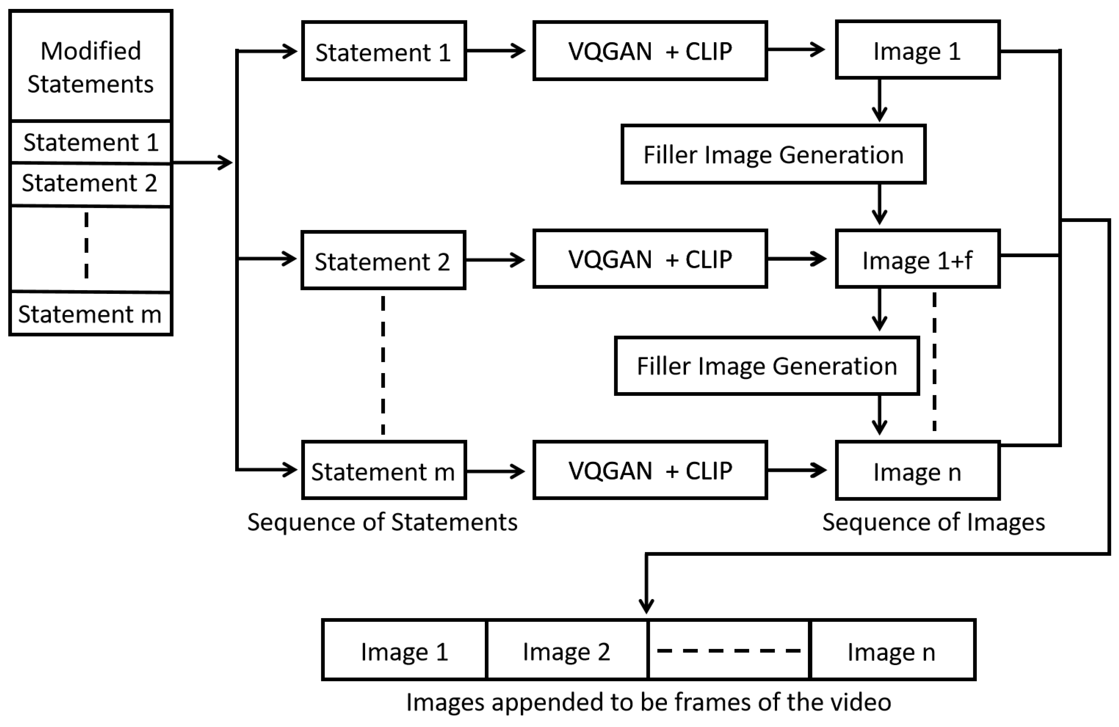 Preprints 103811 g003