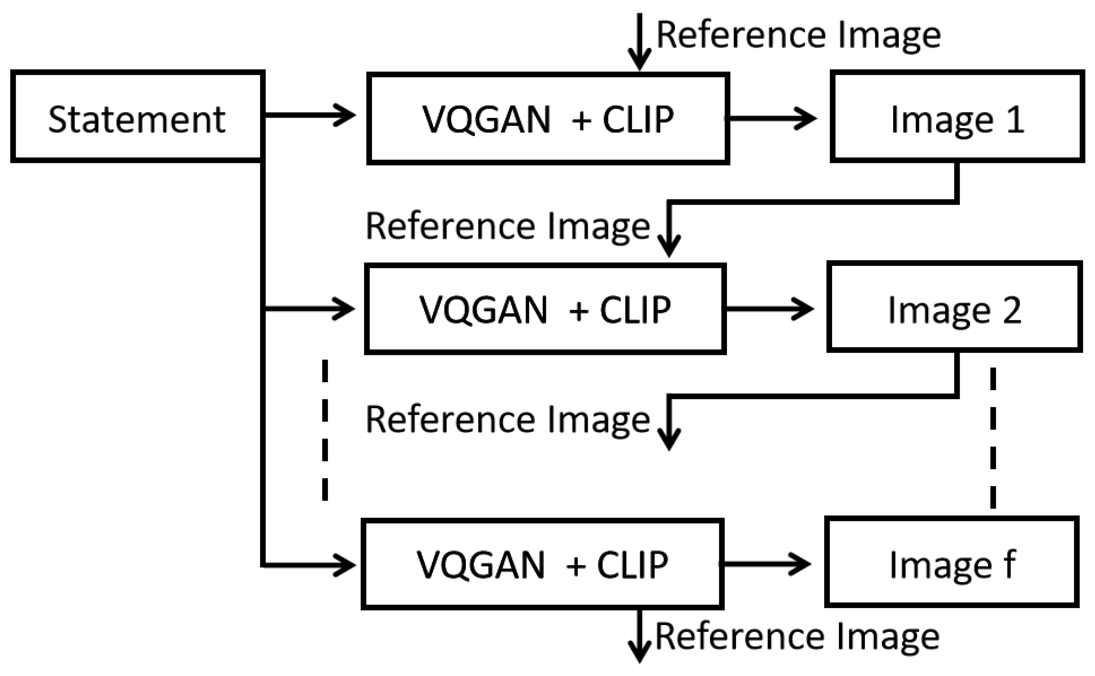 Preprints 103811 g004