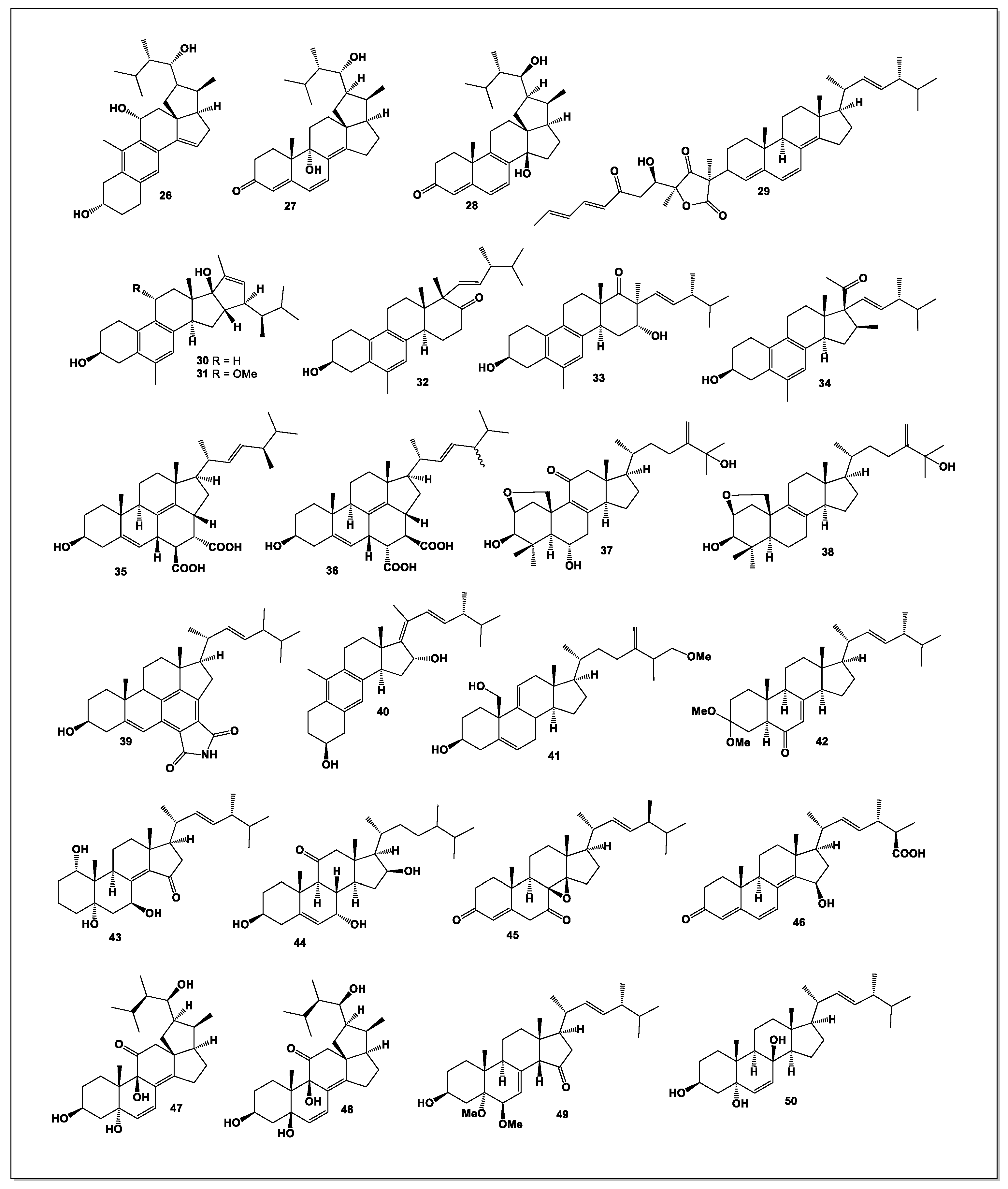 Preprints 189237 g002