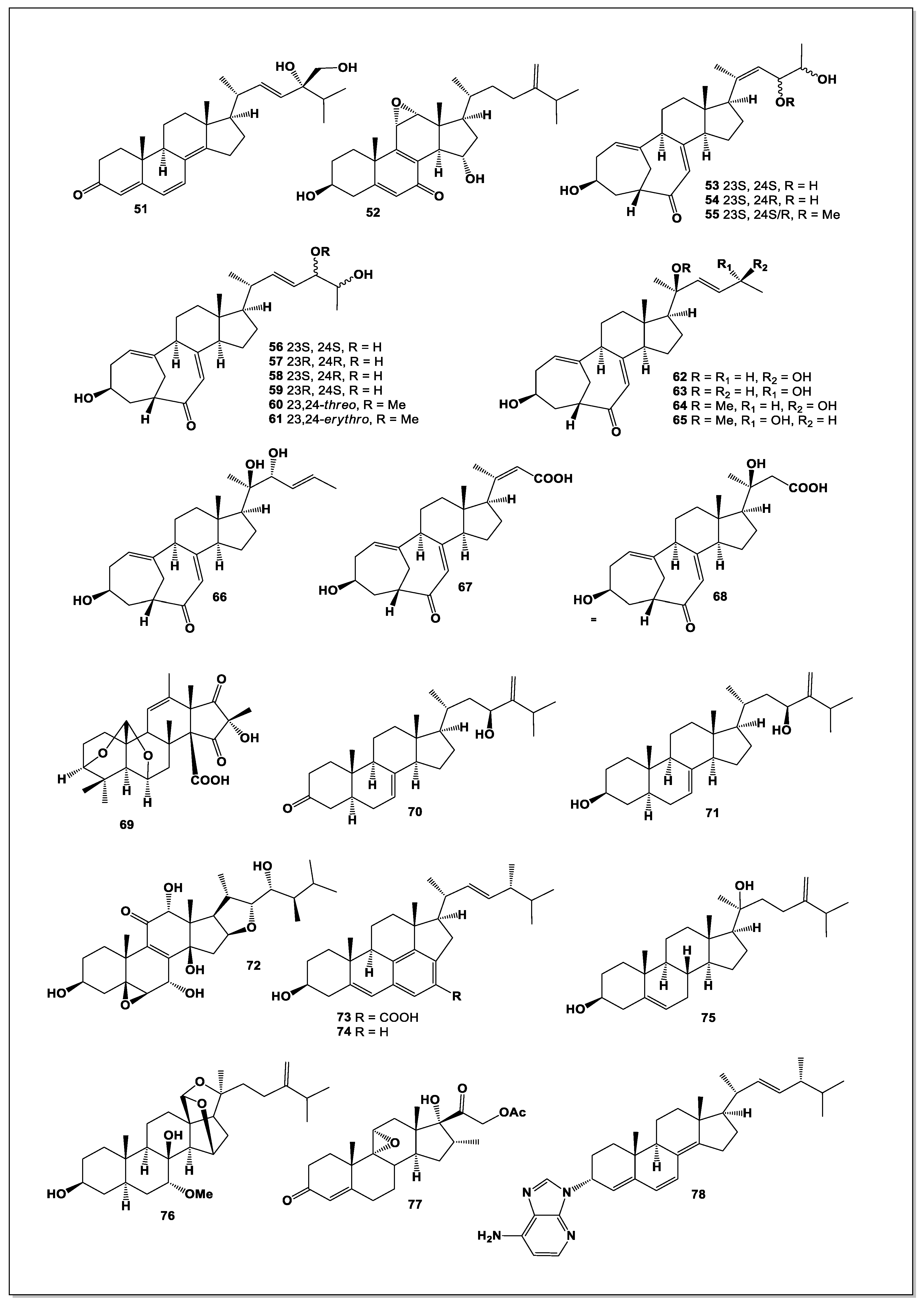 Preprints 189237 g004