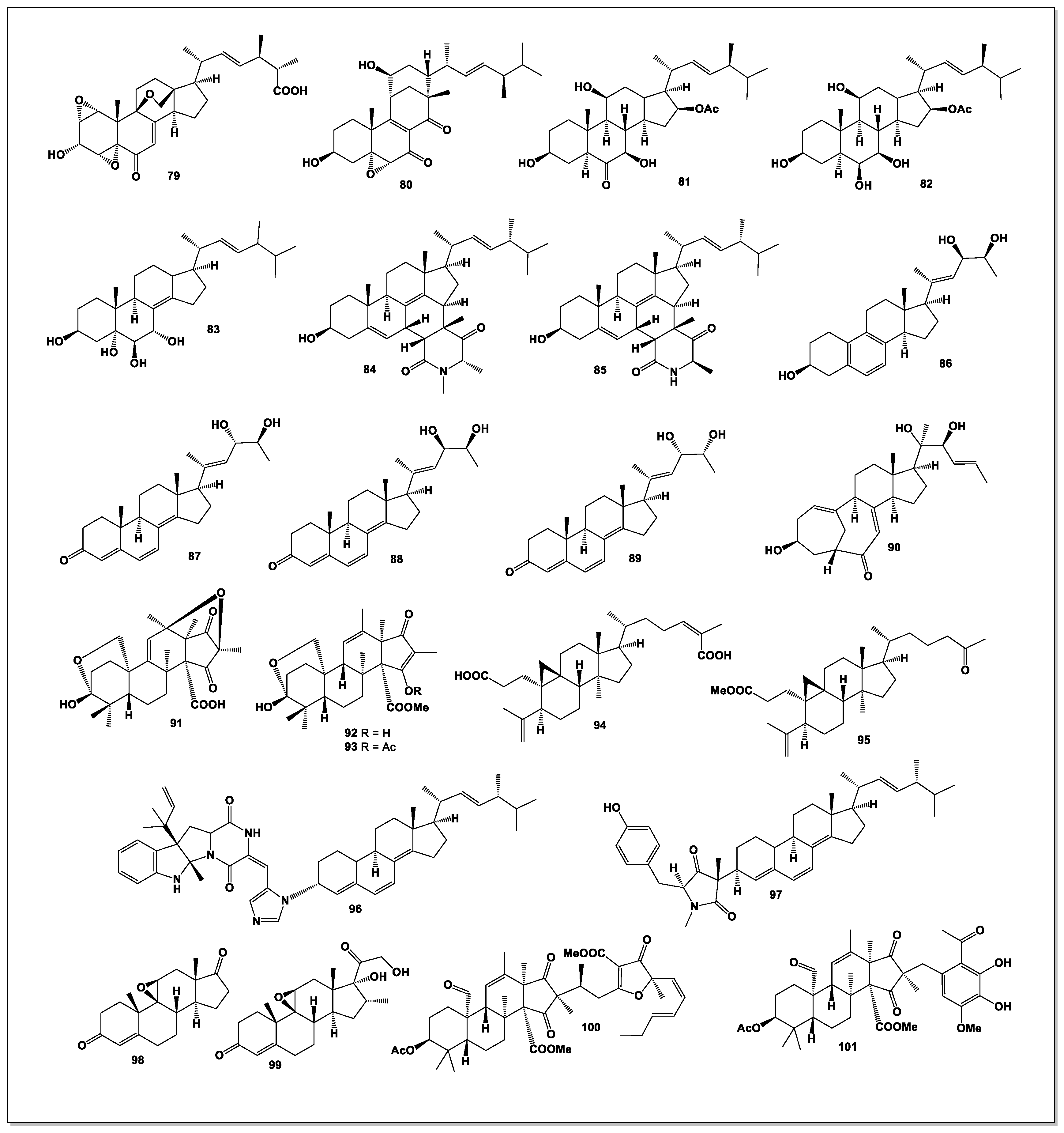 Preprints 189237 g005