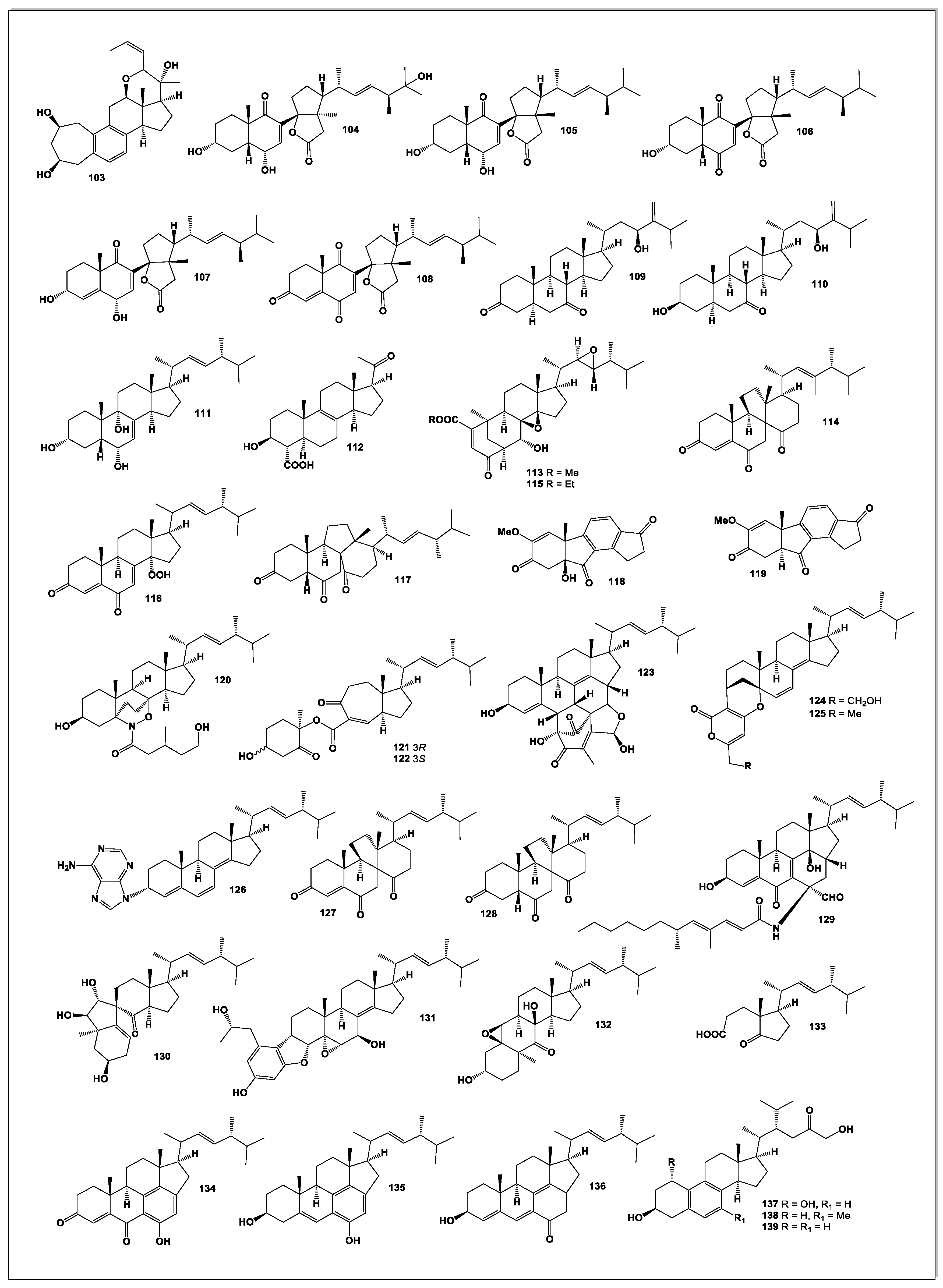 Preprints 189237 g007