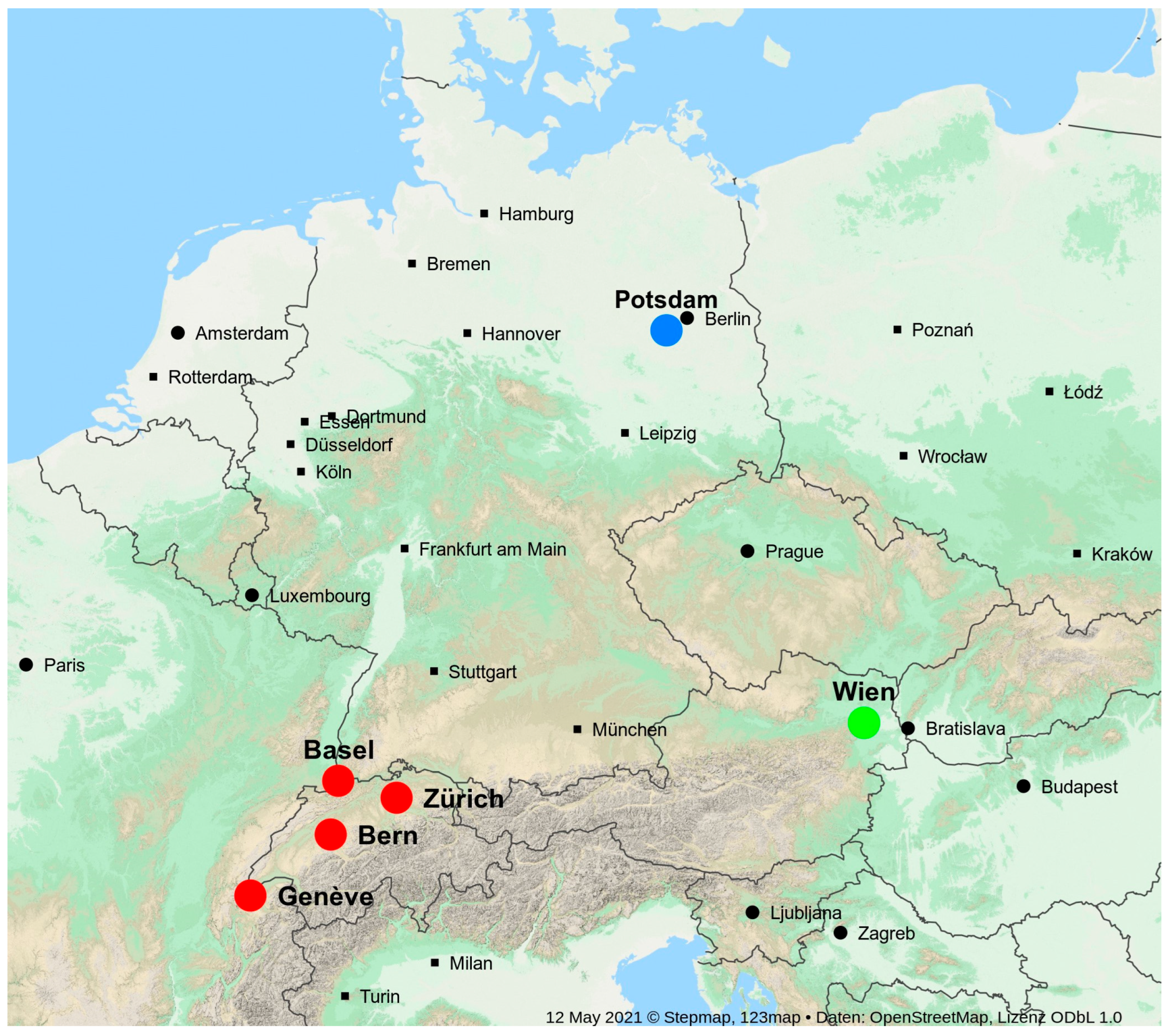Preprints 182972 g001