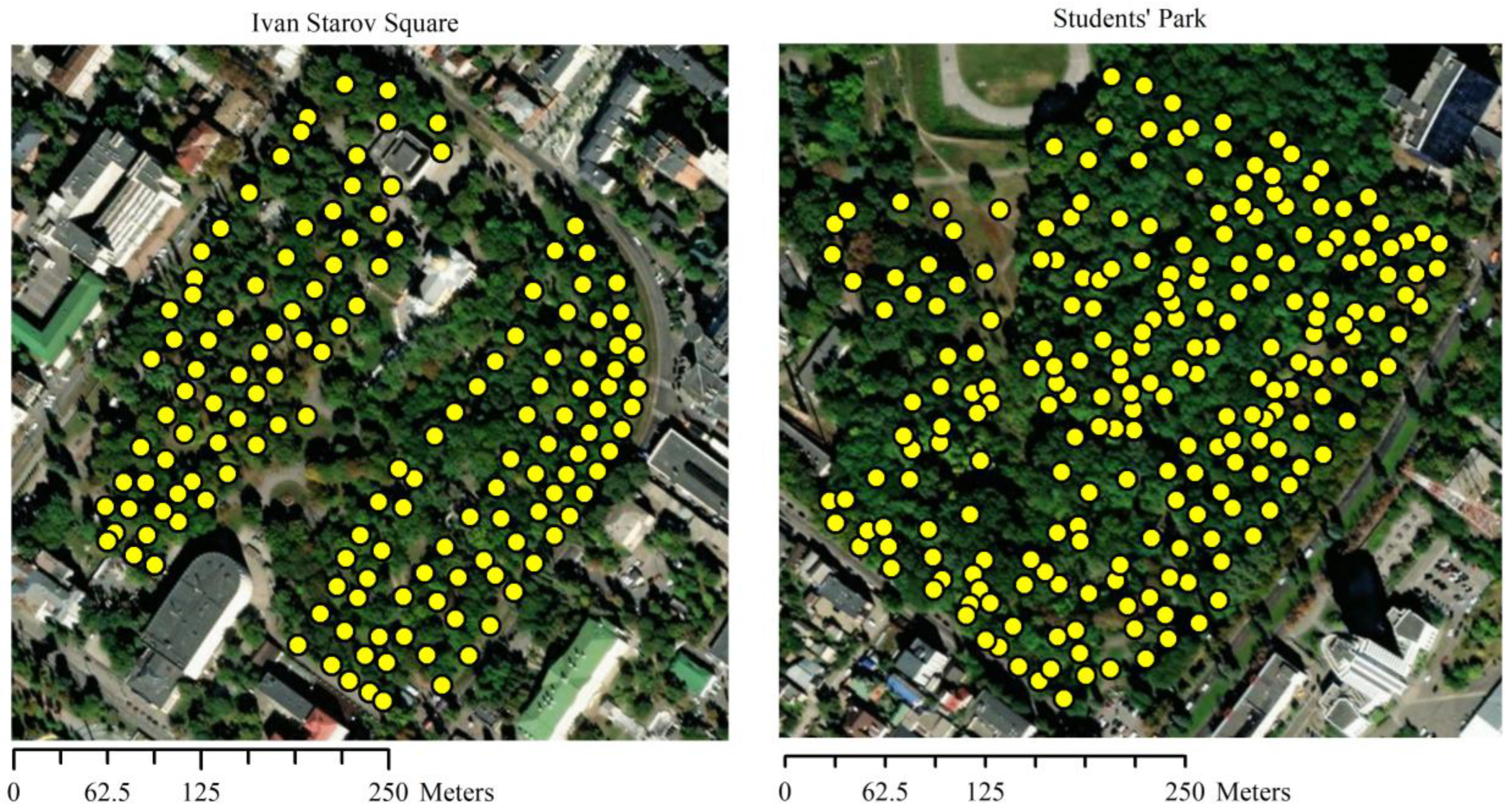 Preprints 181414 g001