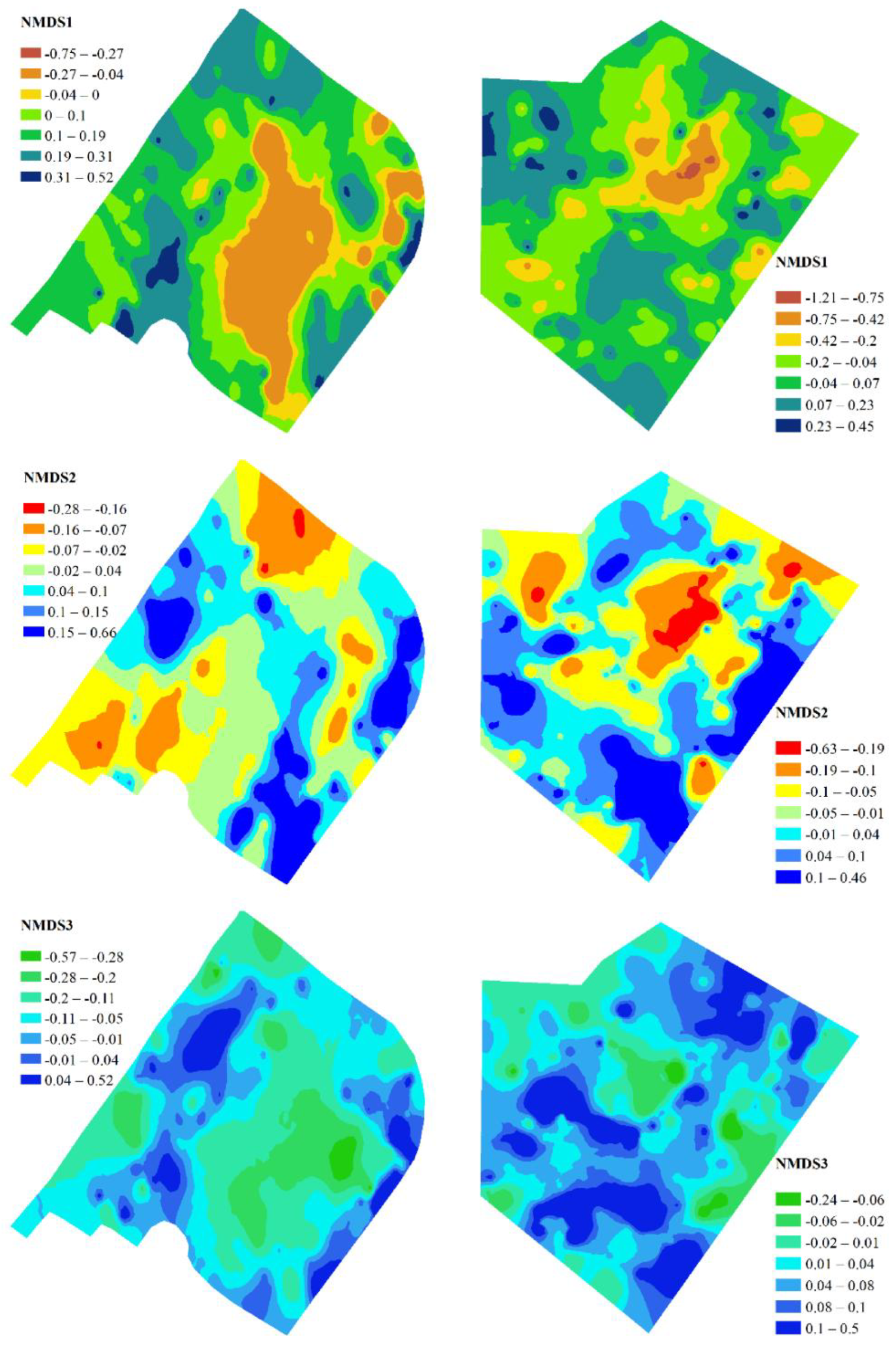 Preprints 181414 g003