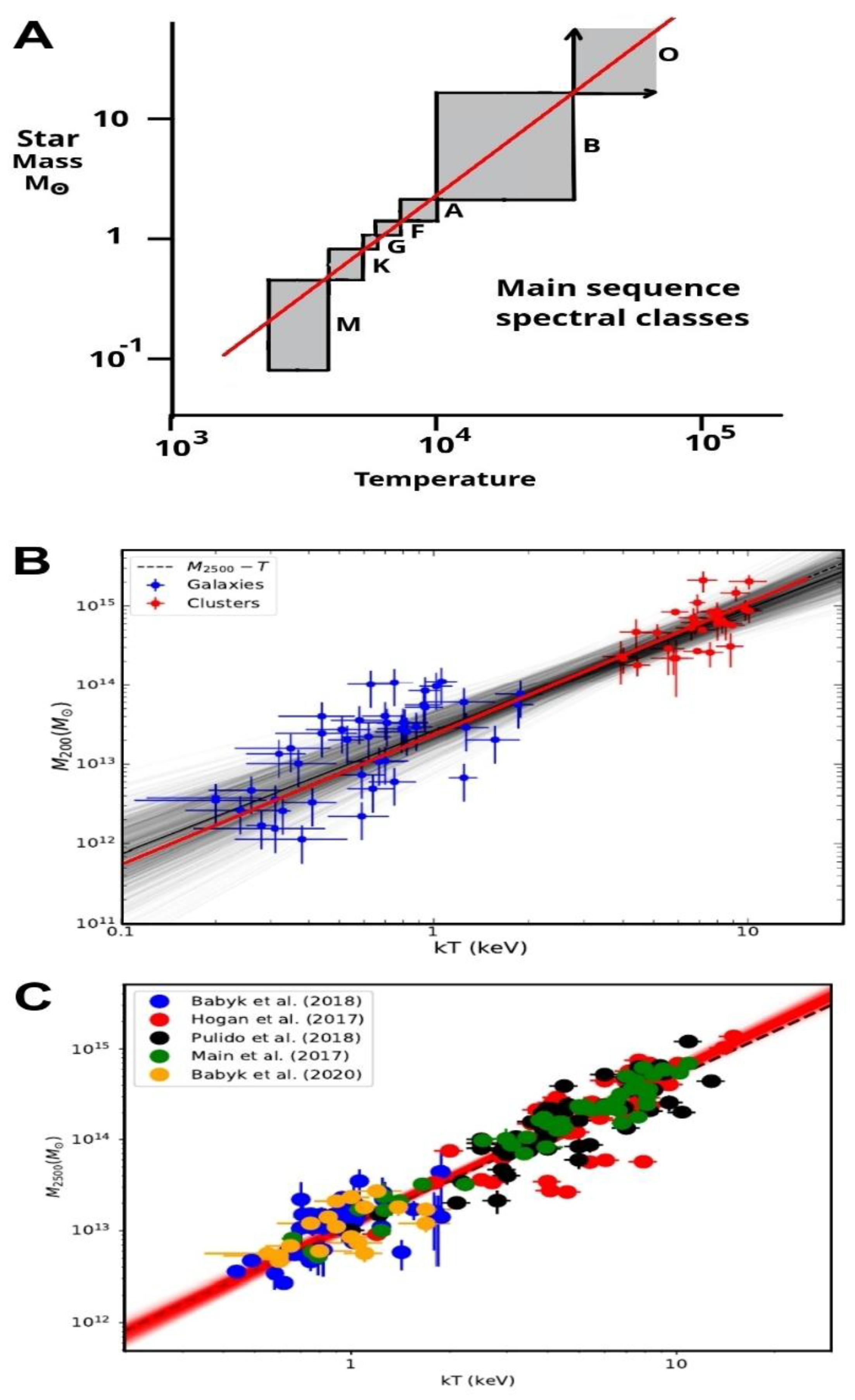 Preprints 165302 g001