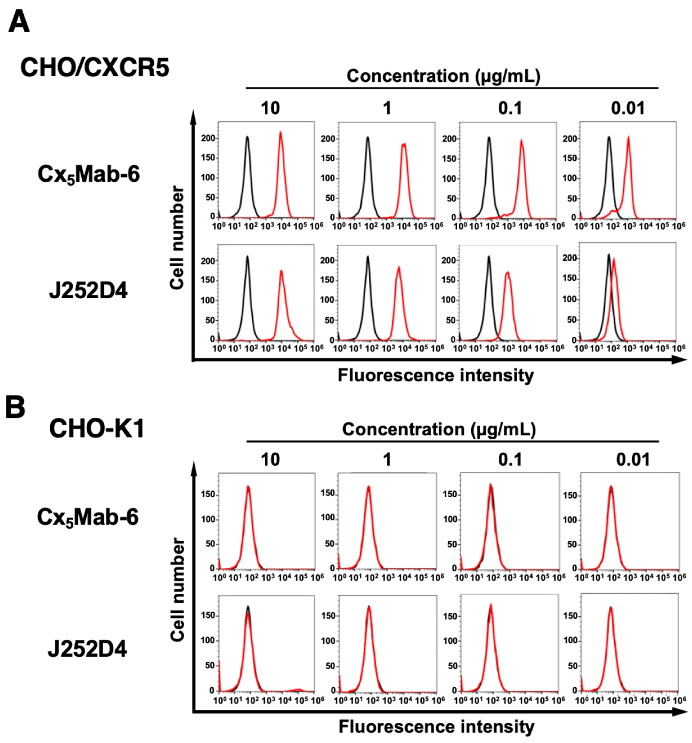 Preprints 227716 g002 Preprints 227716 g002