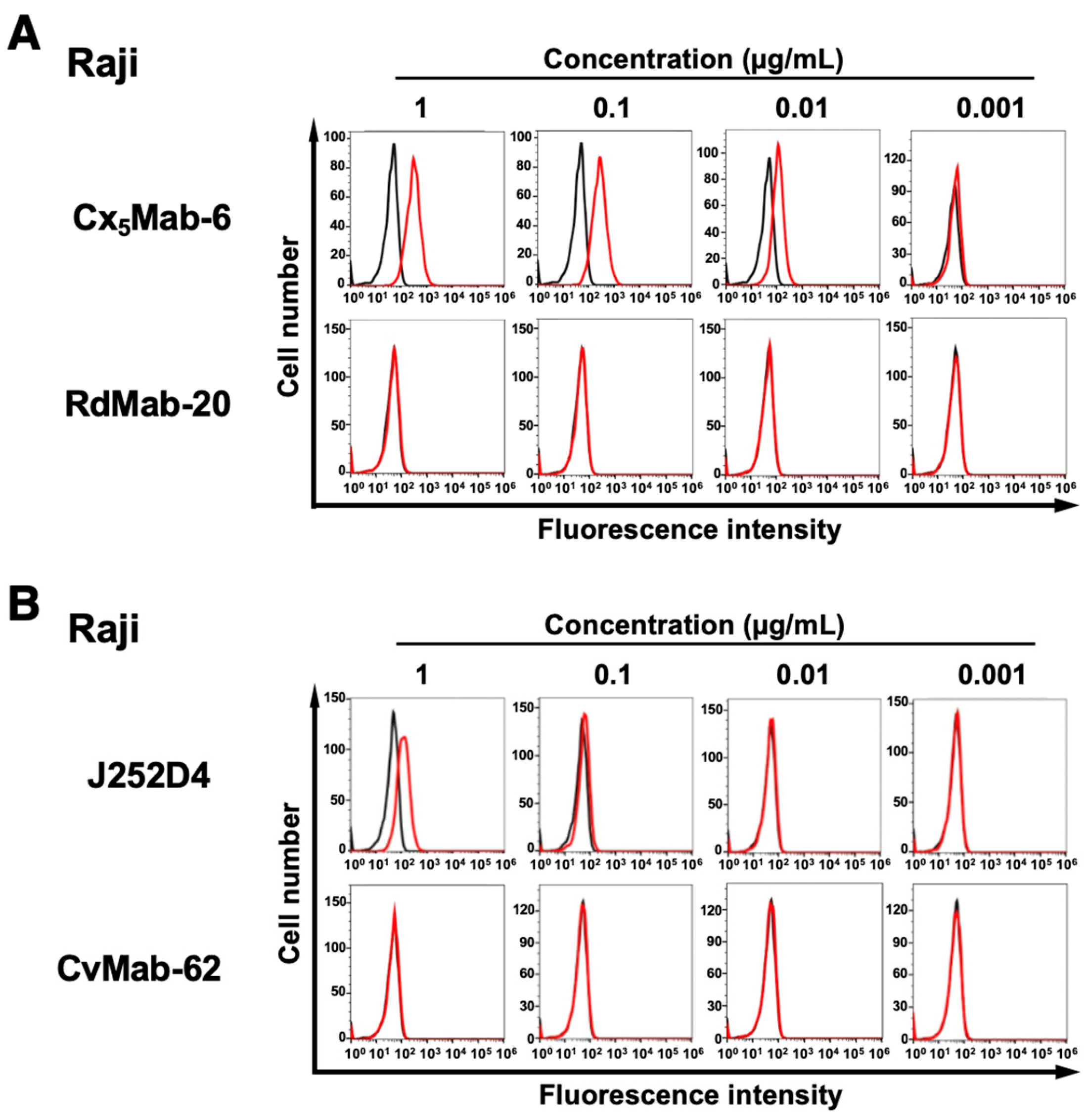 Preprints 227716 g004 Preprints 227716 g004
