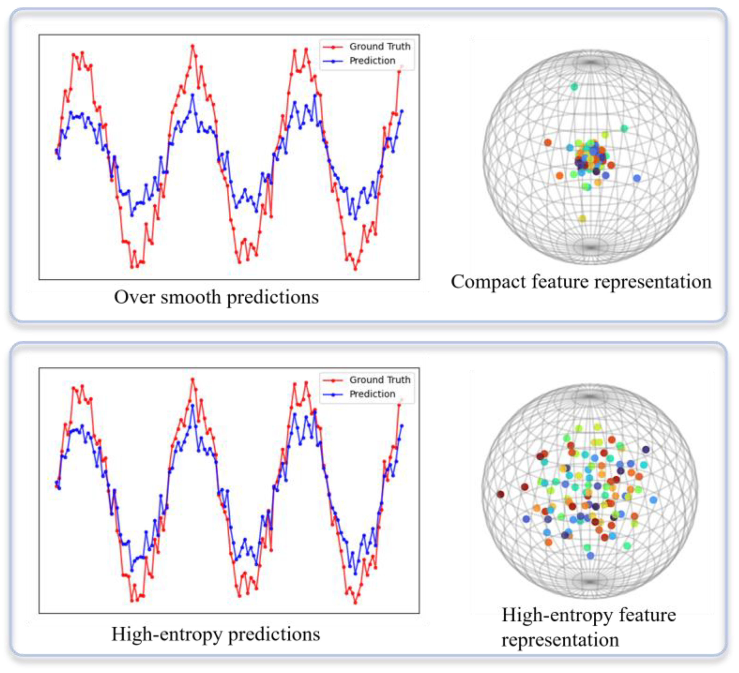 Preprints 179611 g001
