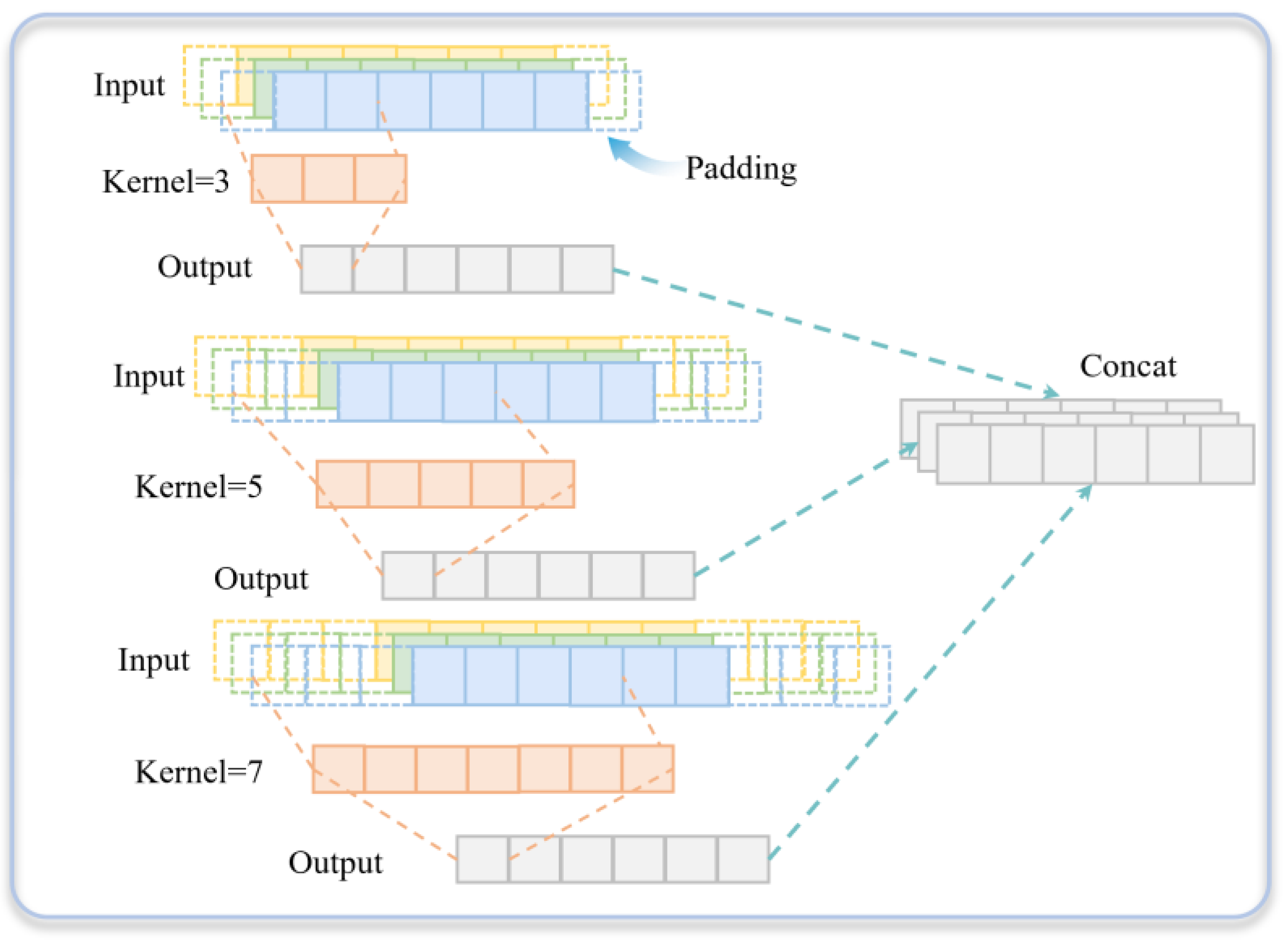 Preprints 179611 g004