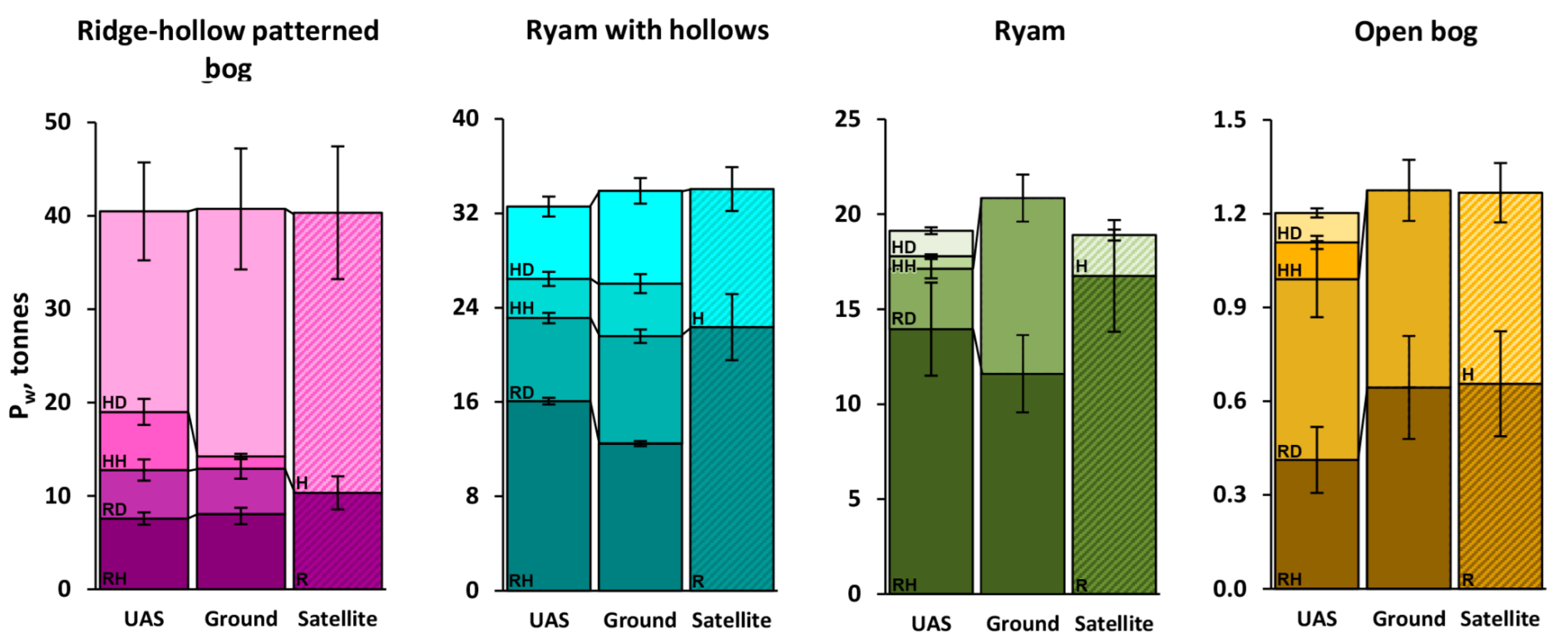 Preprints 189000 g003