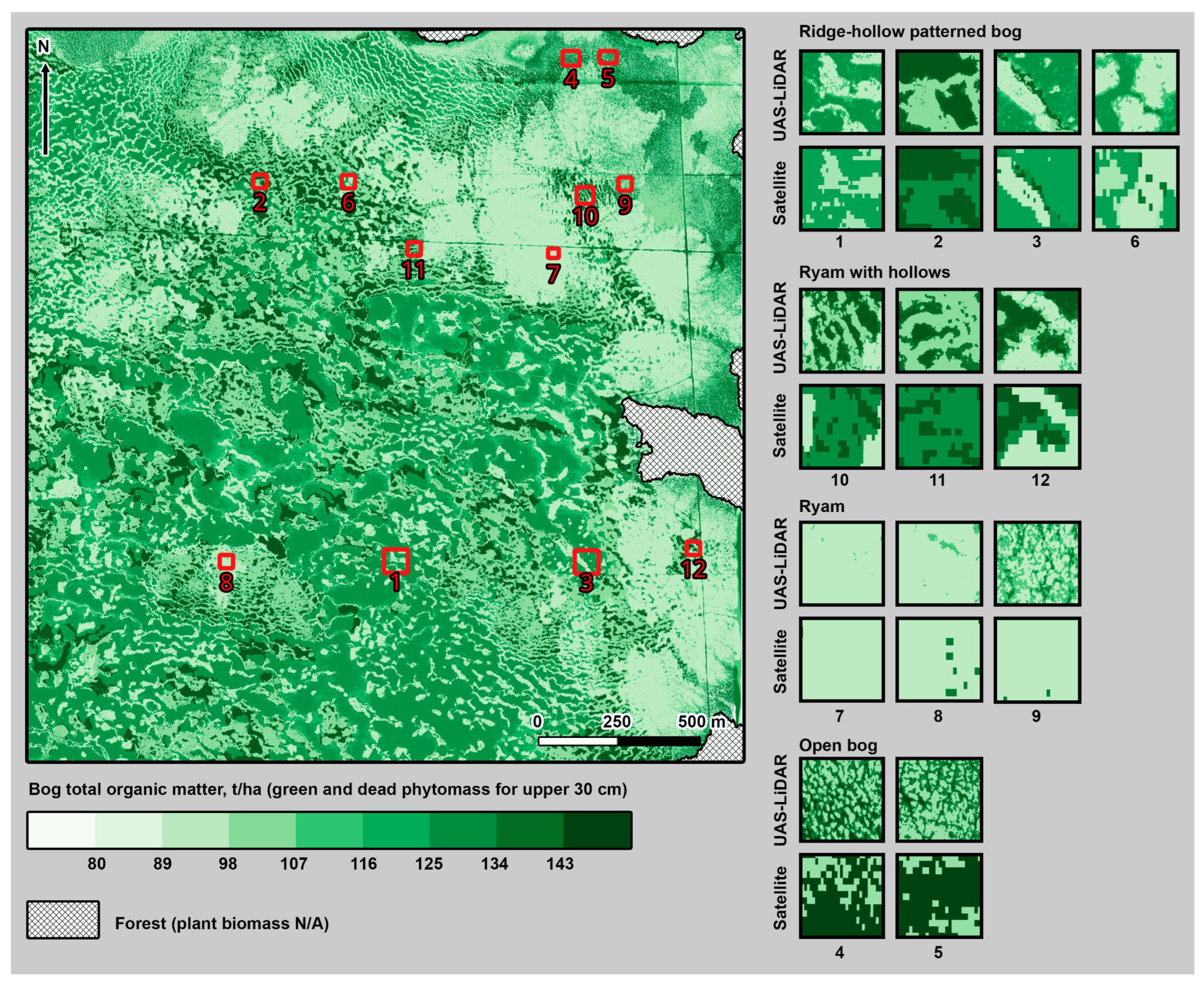 Preprints 189000 g004