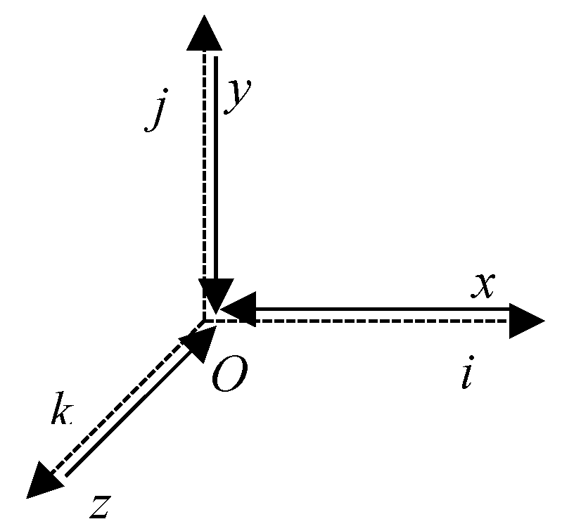 Preprints 167958 g002