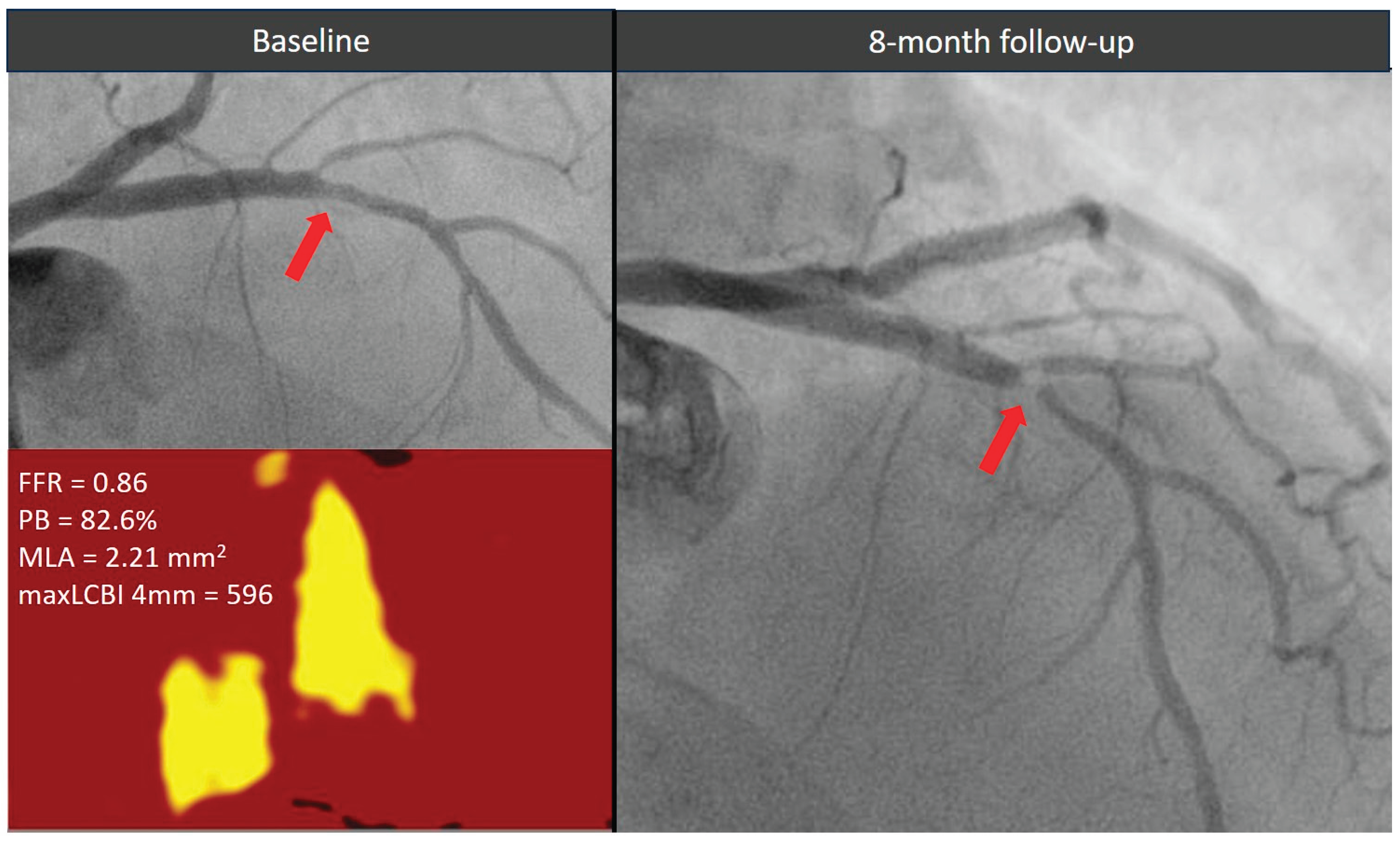 Preprints 169749 g003