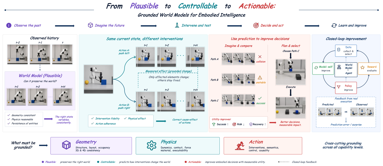 Preprints 232487 g001 Preprints 232487 g001