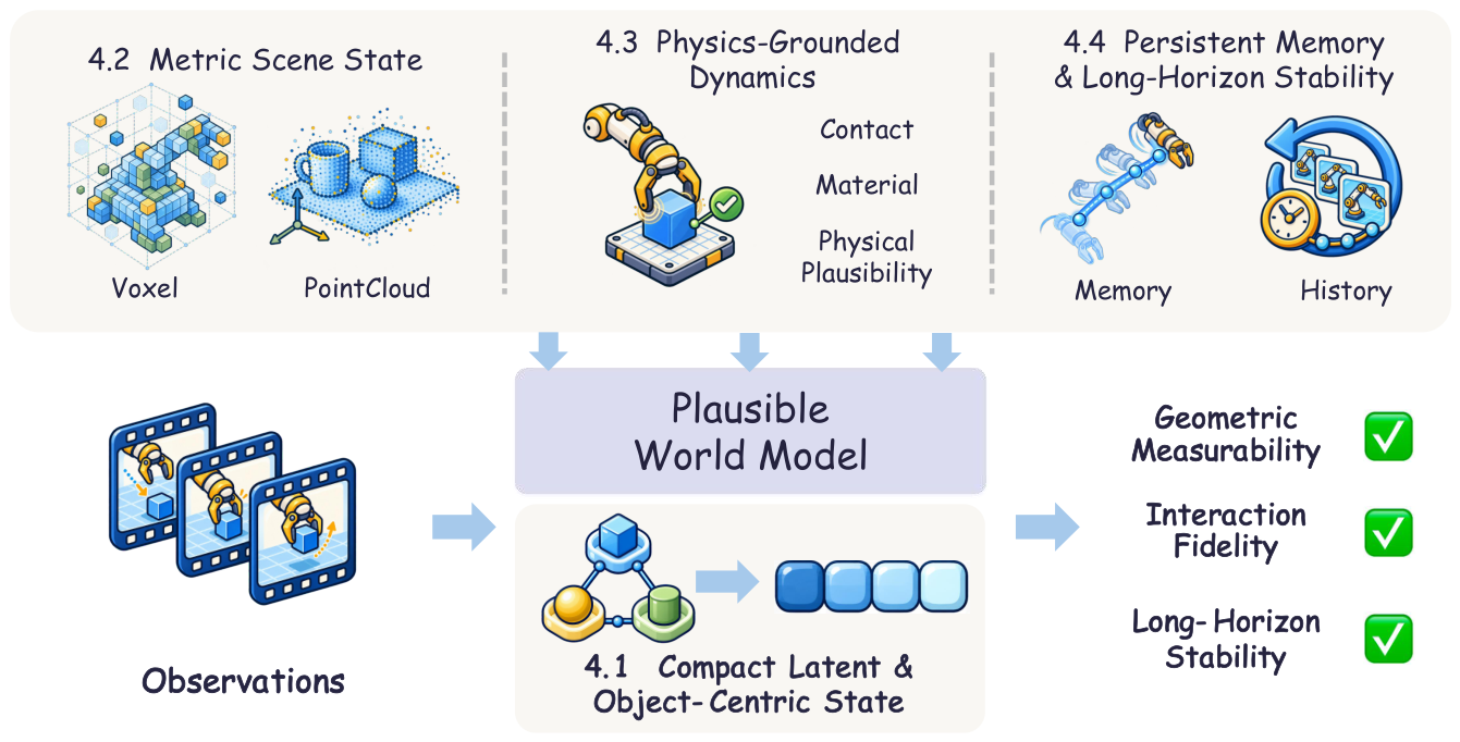 Preprints 232487 g003 Preprints 232487 g003