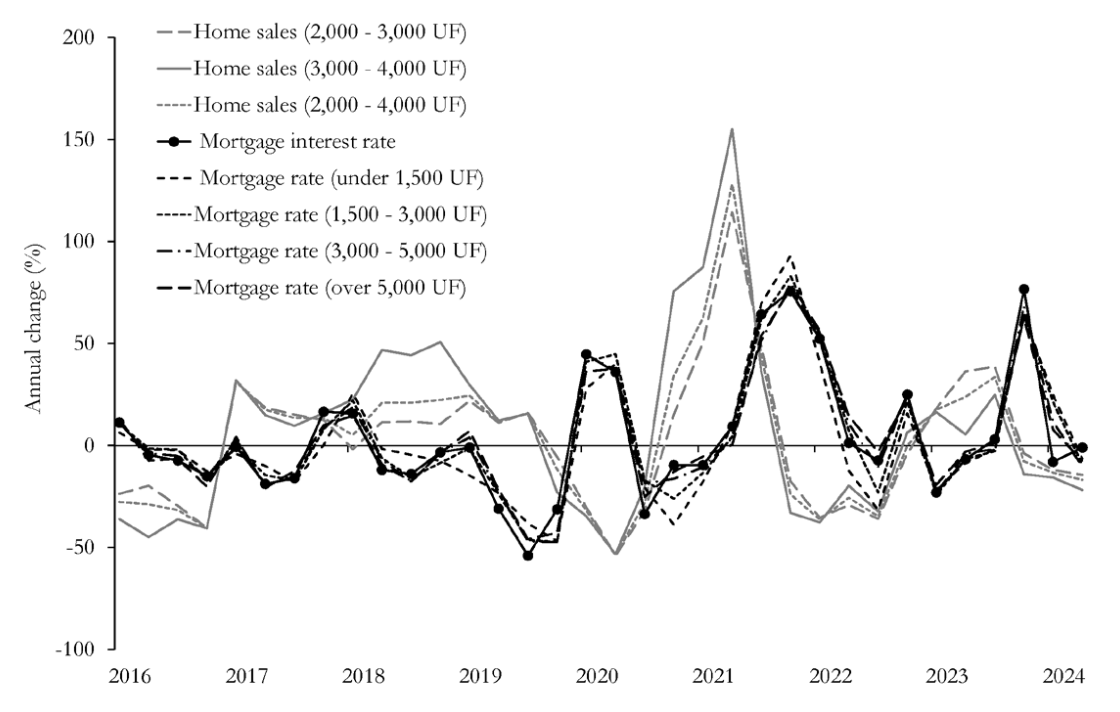 Preprints 161286 g001