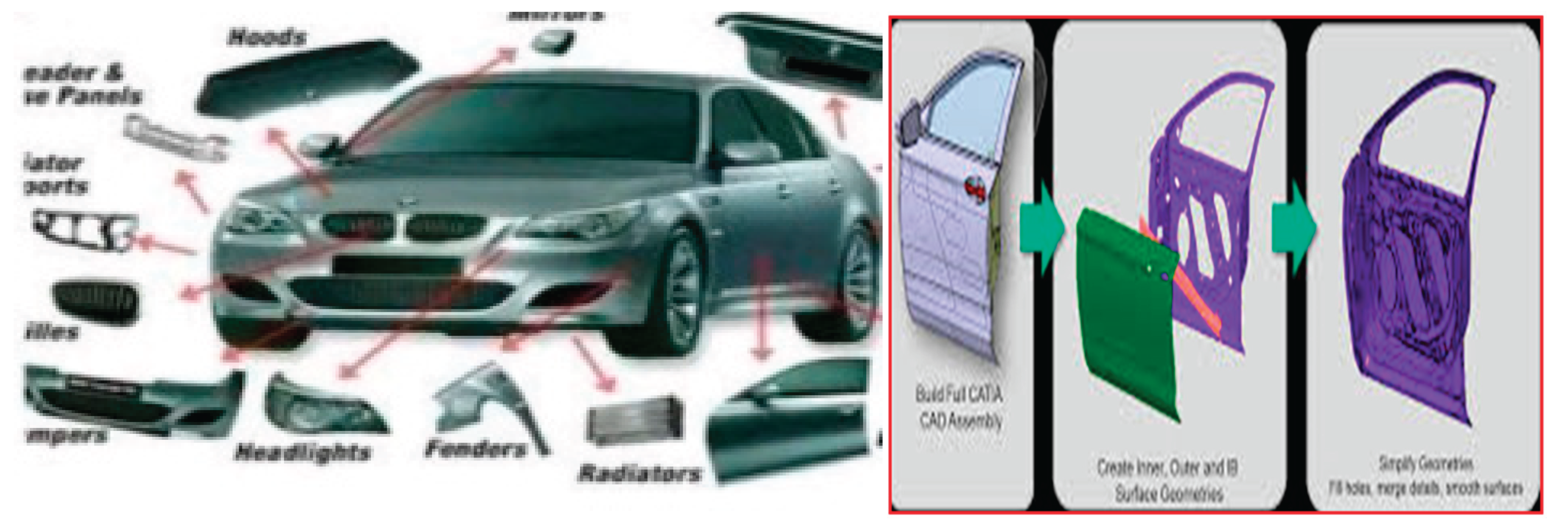 Preprints 169354 g003