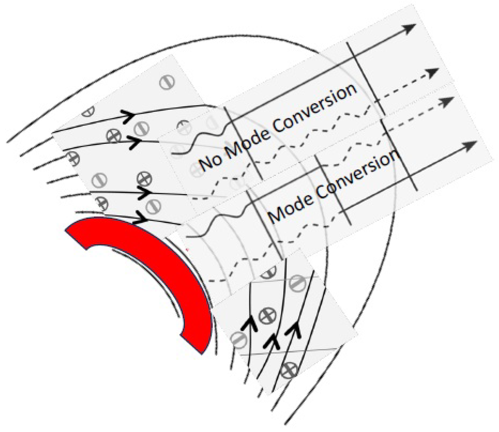 Preprints 229944 g001 Preprints 229944 g001