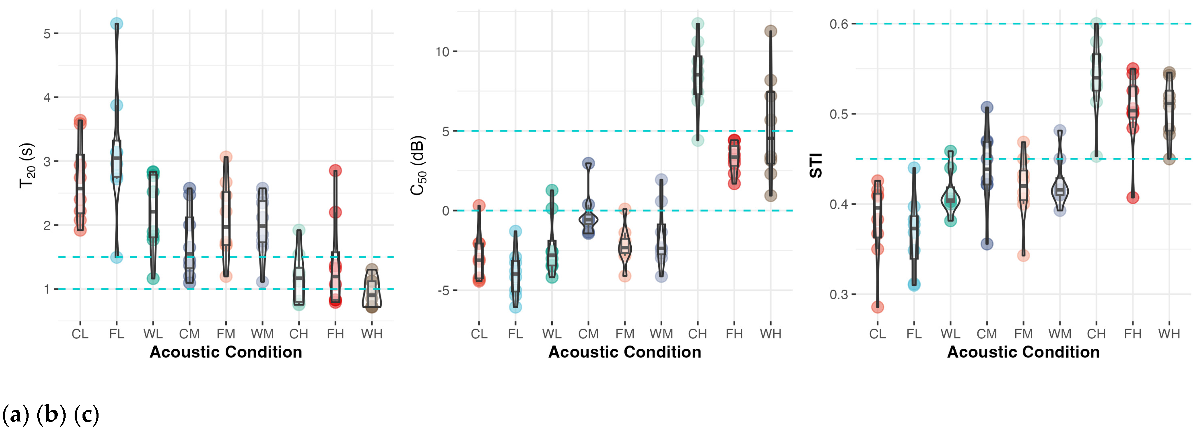 Preprints 164016 g002