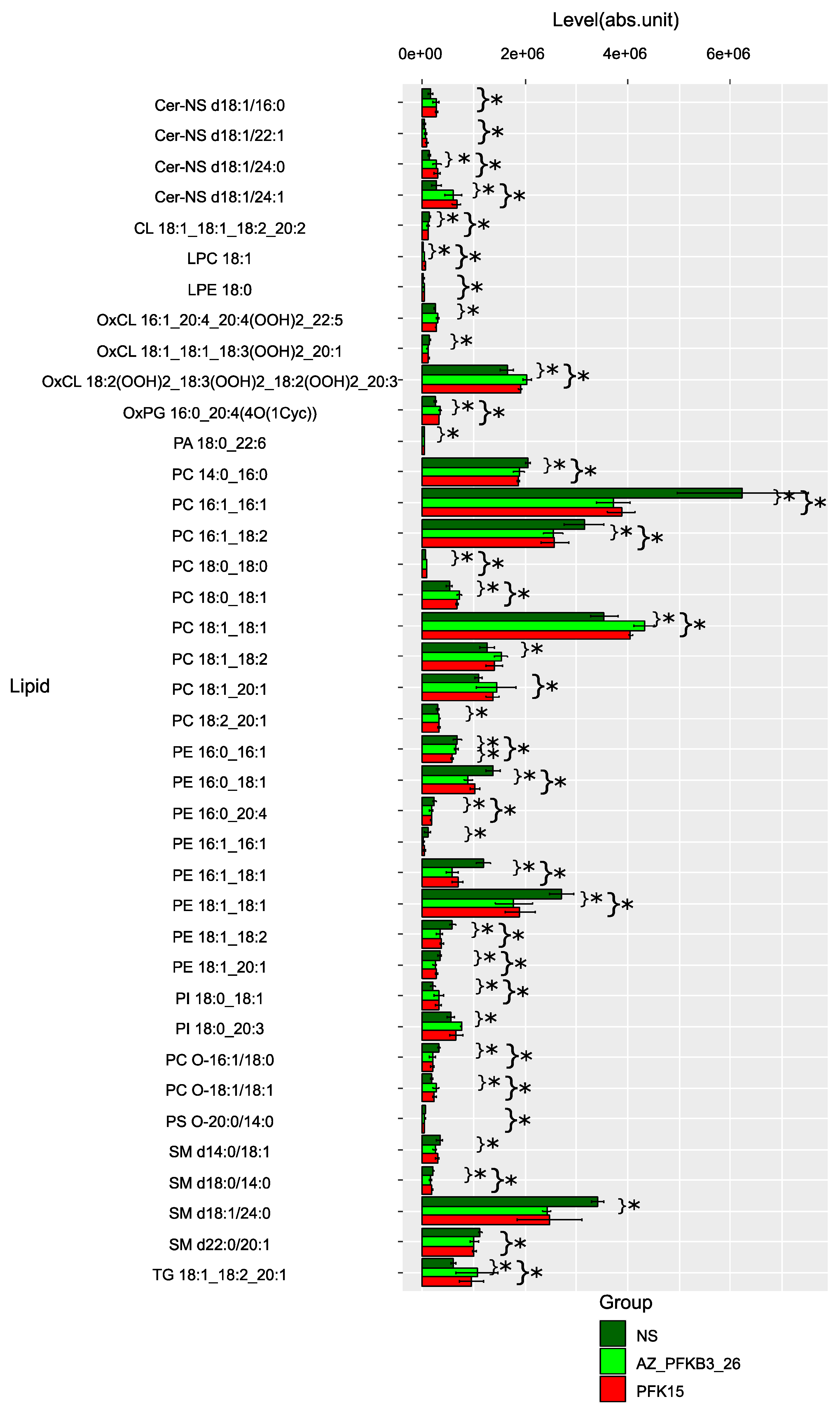 Preprints 180368 g004