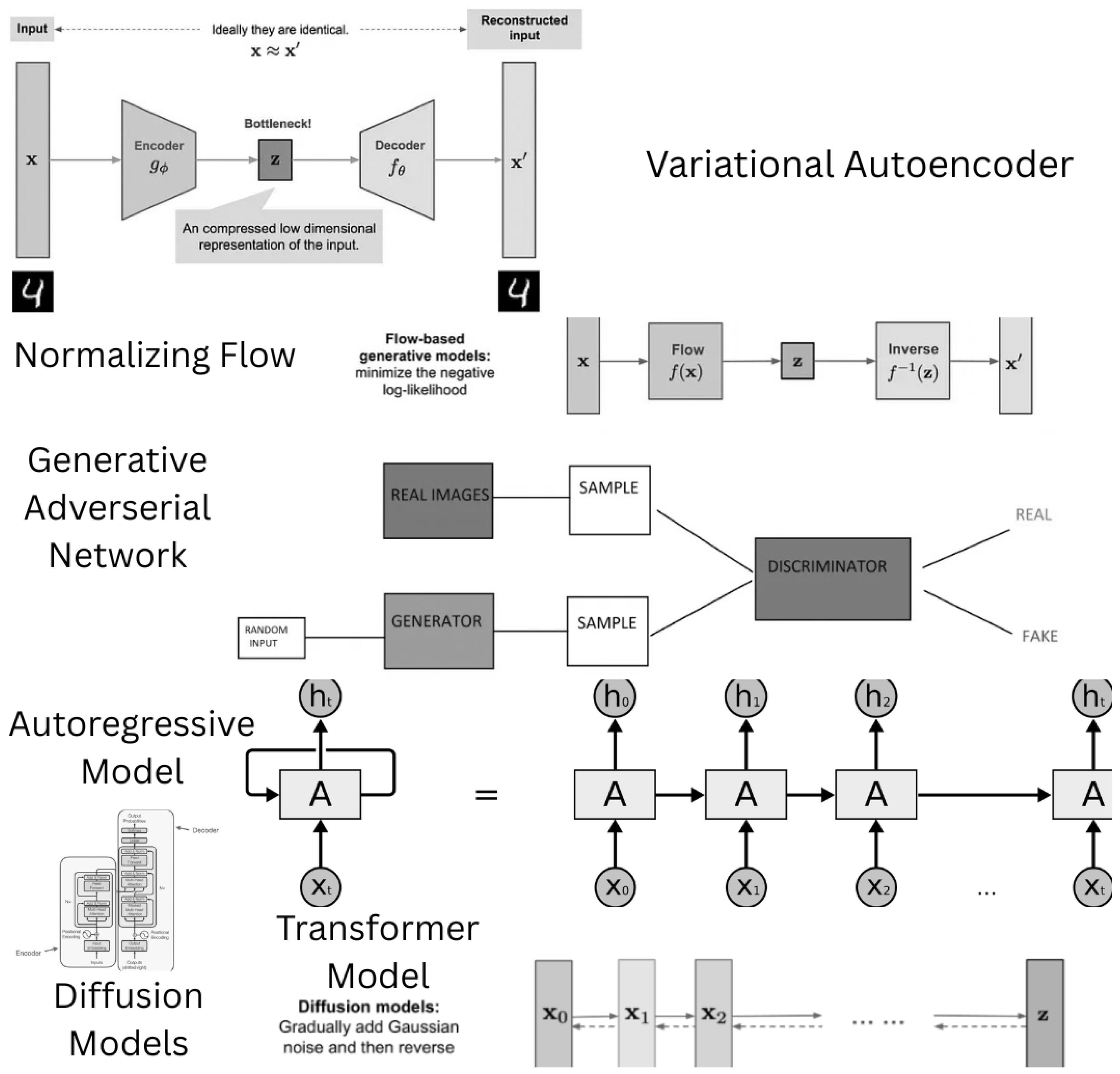 Preprints 159673 g001