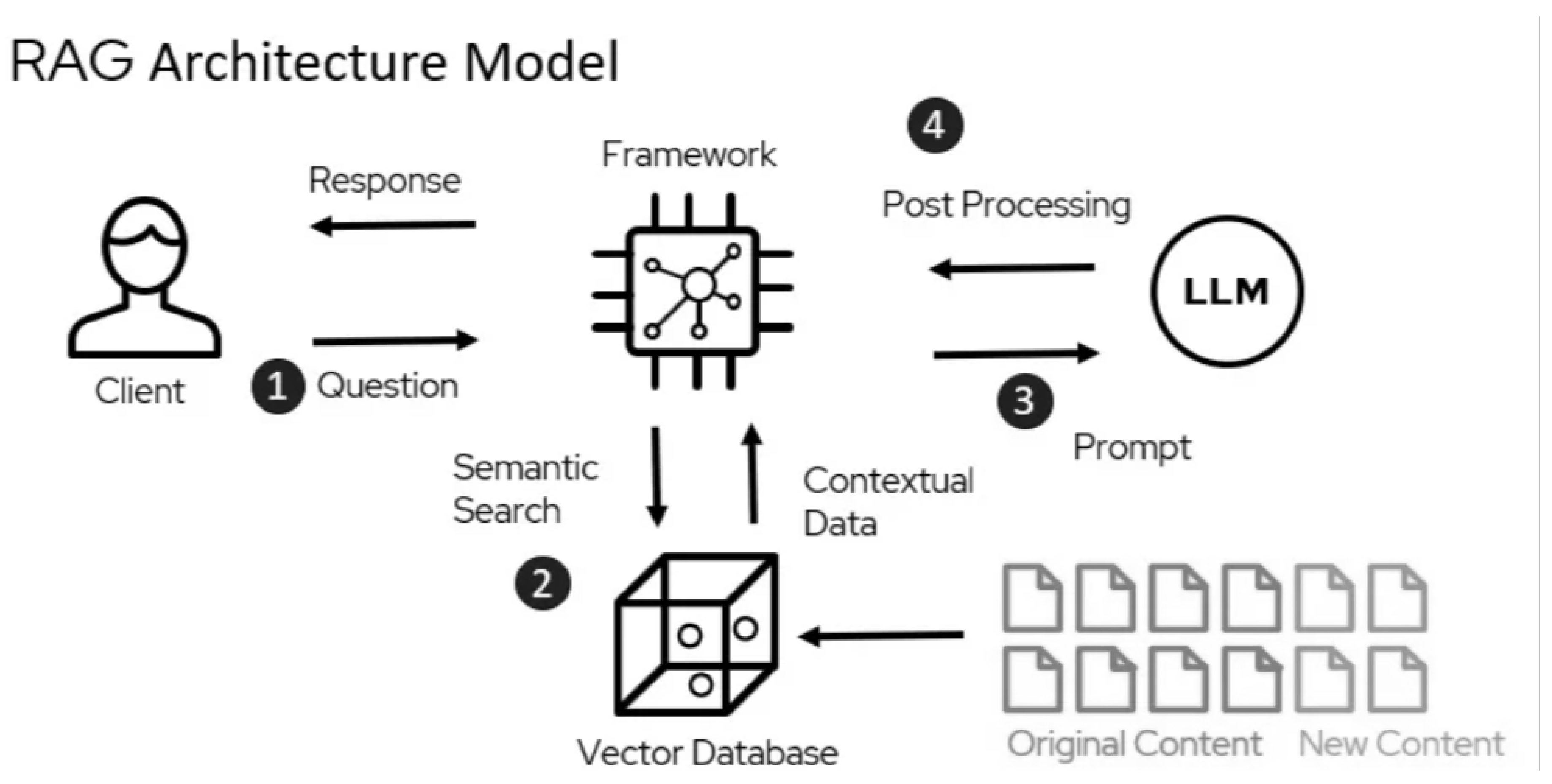 Preprints 159673 g003