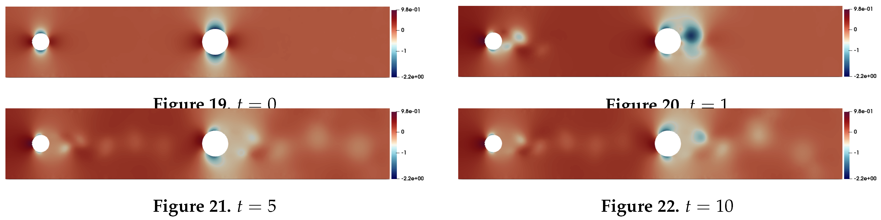 Preprints 205348 g007