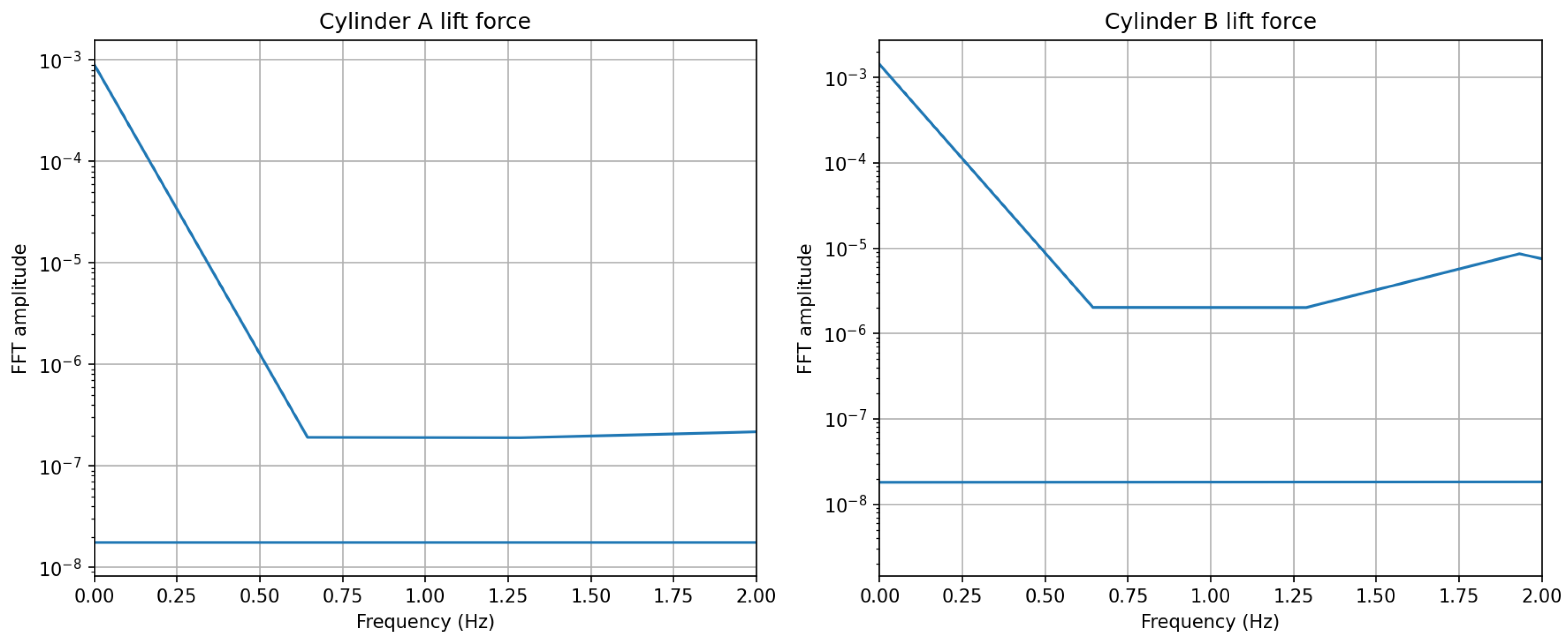 Preprints 205348 g014