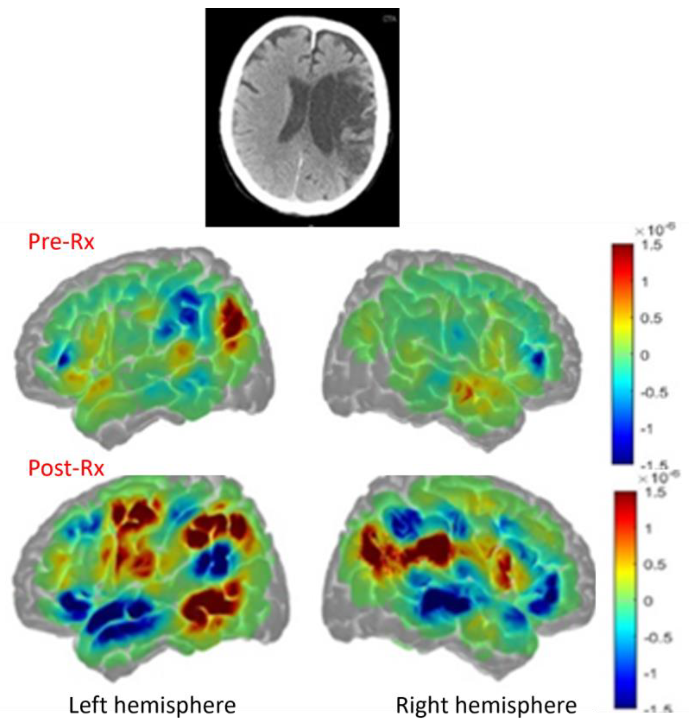 Preprints 165246 g008