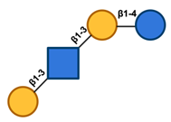 Preprints 141541 i006