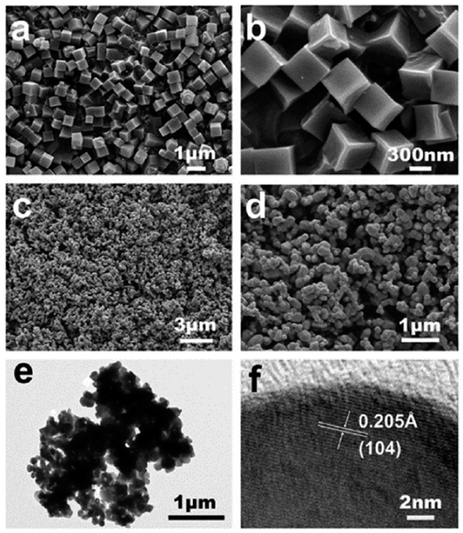 Preprints 89164 g001