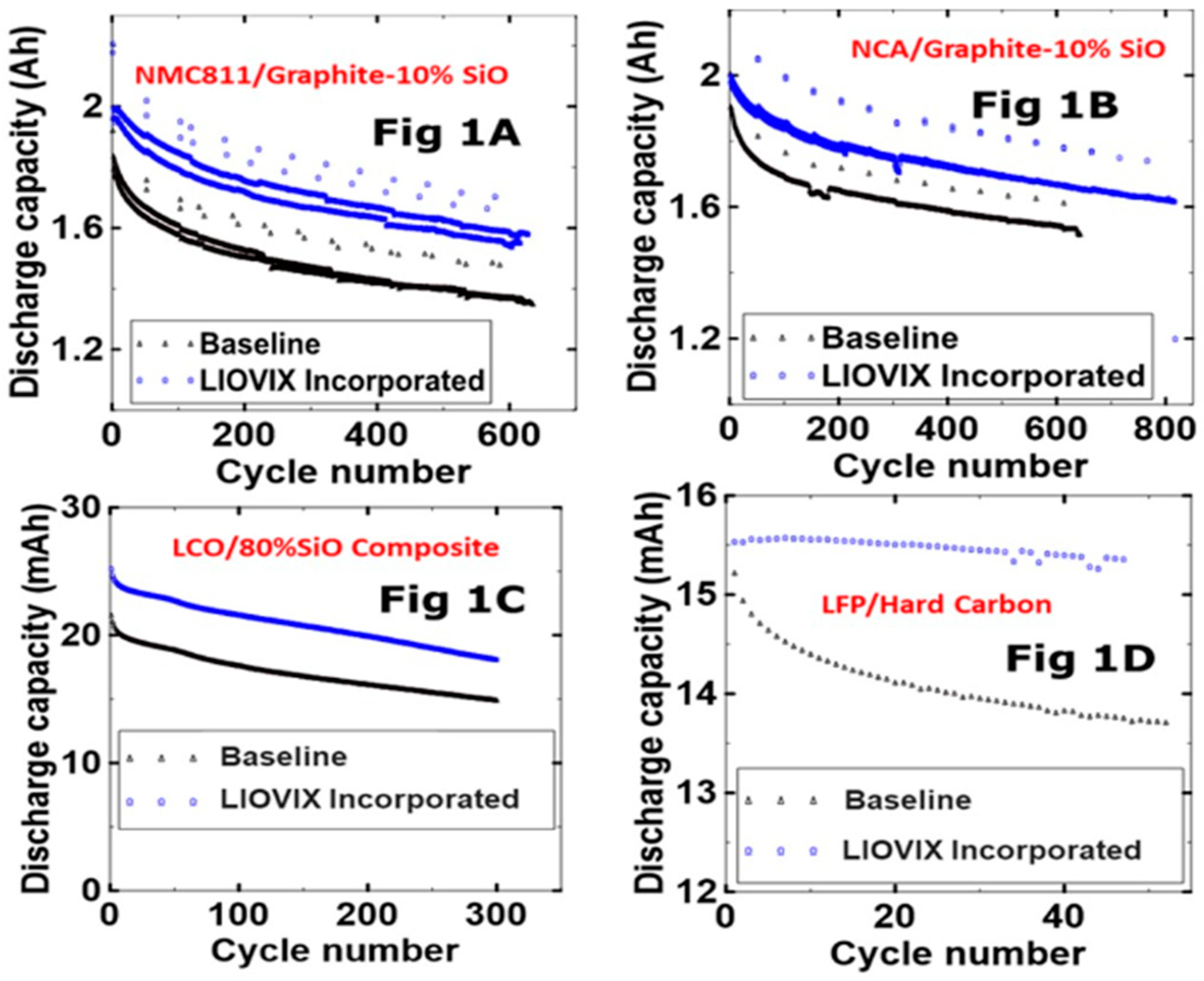 Preprints 89164 g006