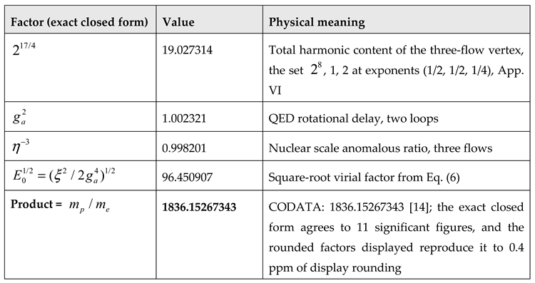 Preprints 235466 i002