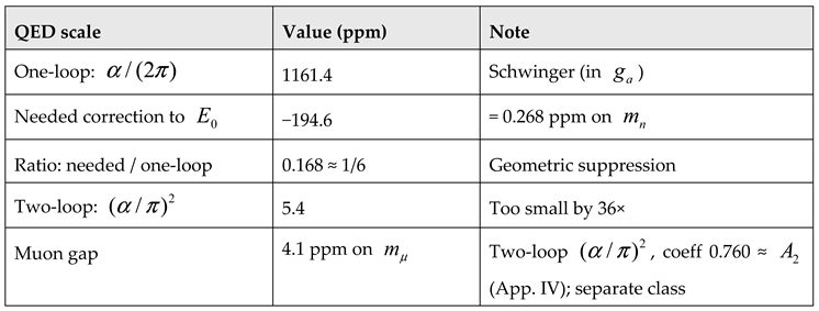 Preprints 235466 i006