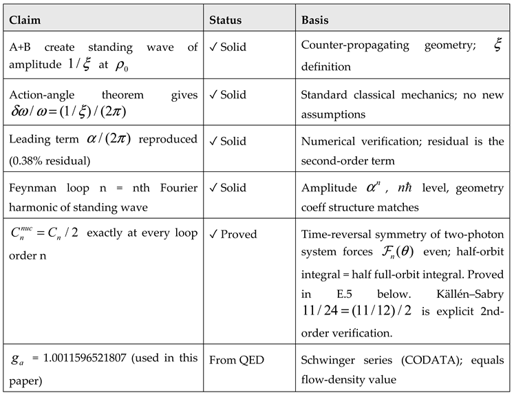 Preprints 235466 i008