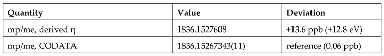 Preprints 235466 i011