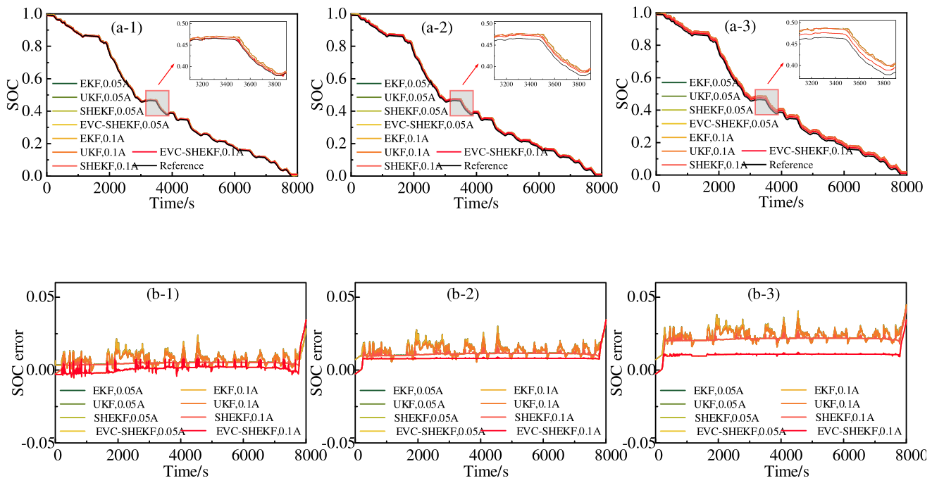 Preprints 231697 g008 Preprints 231697 g008