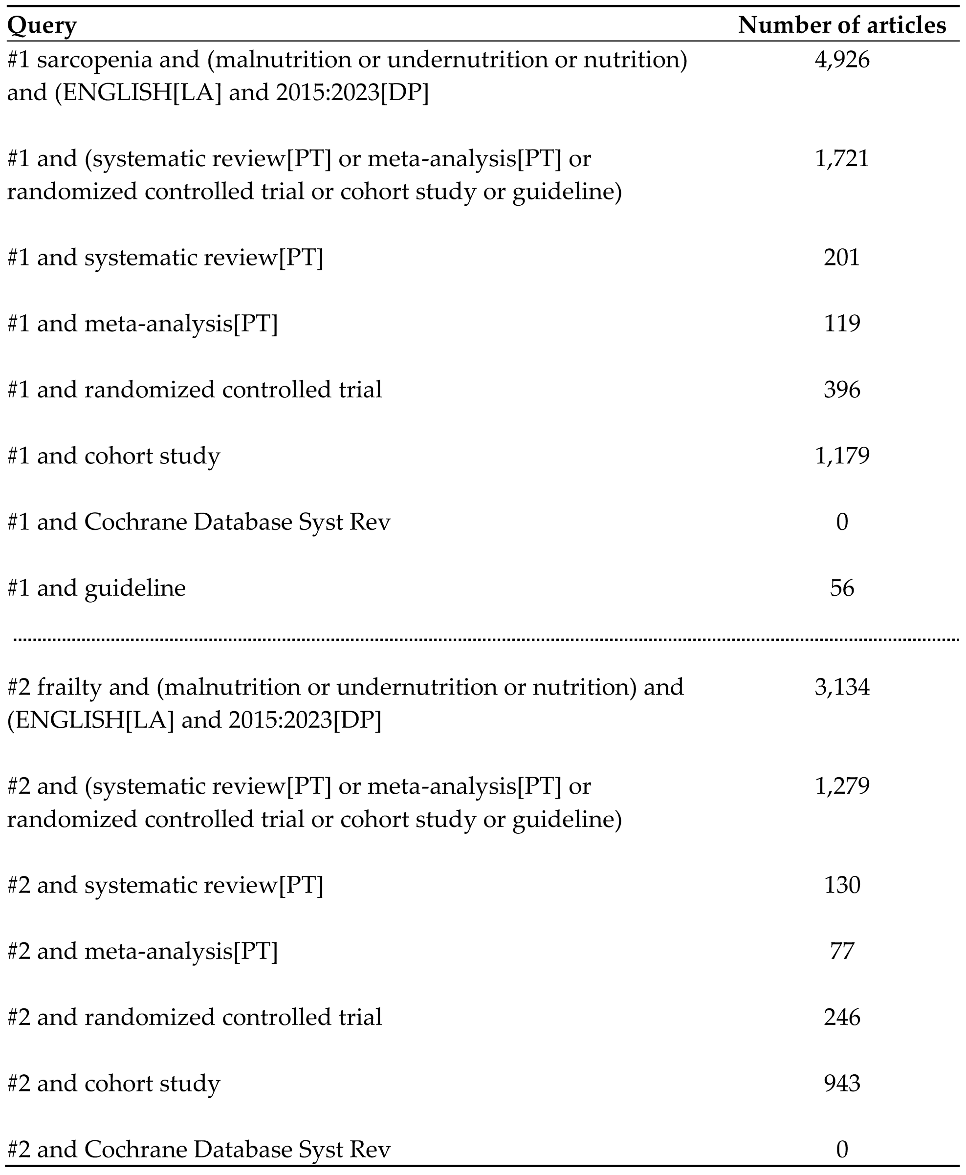 Preprints 78008 i001