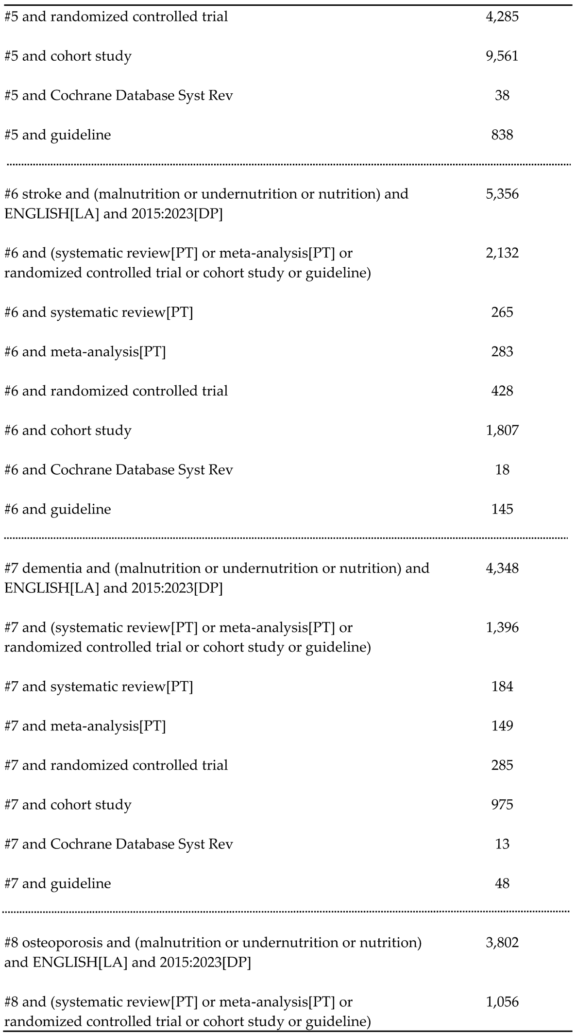 Preprints 78008 i003