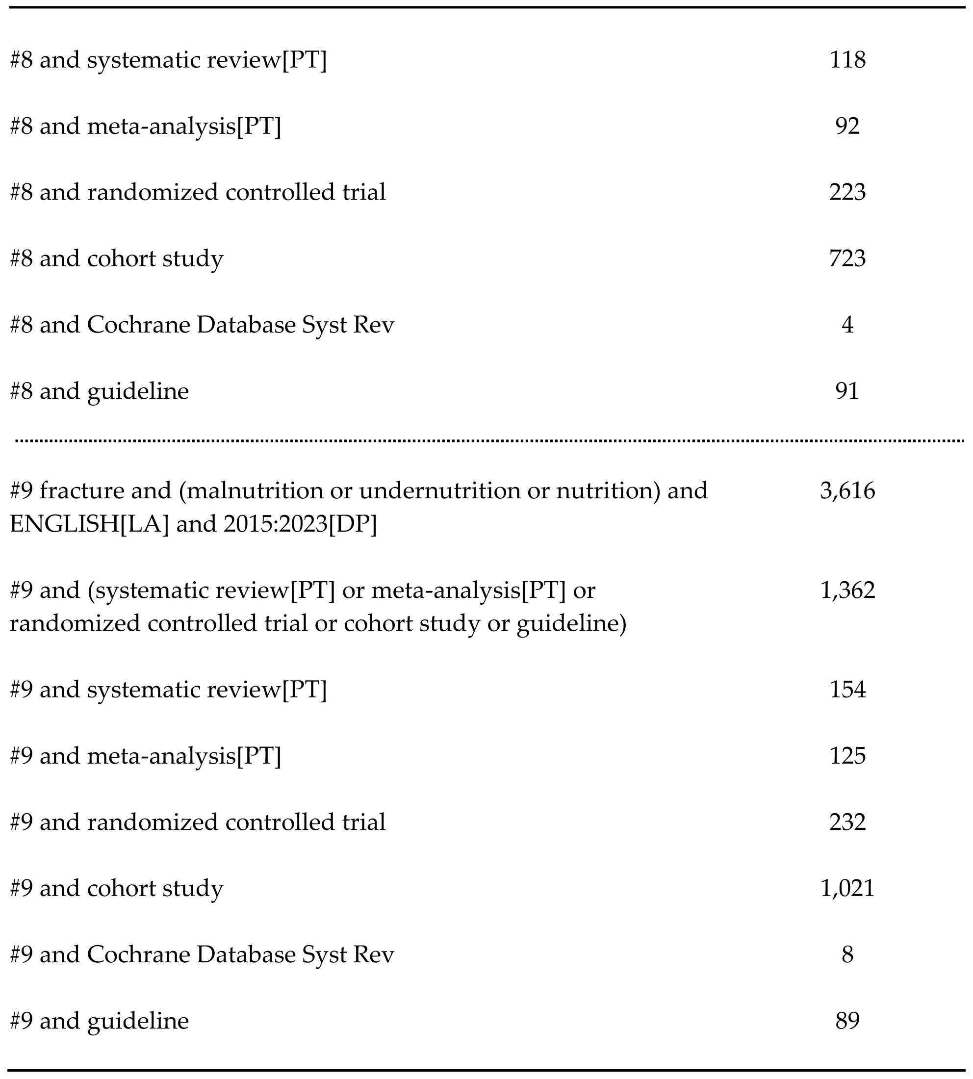 Preprints 78008 i004