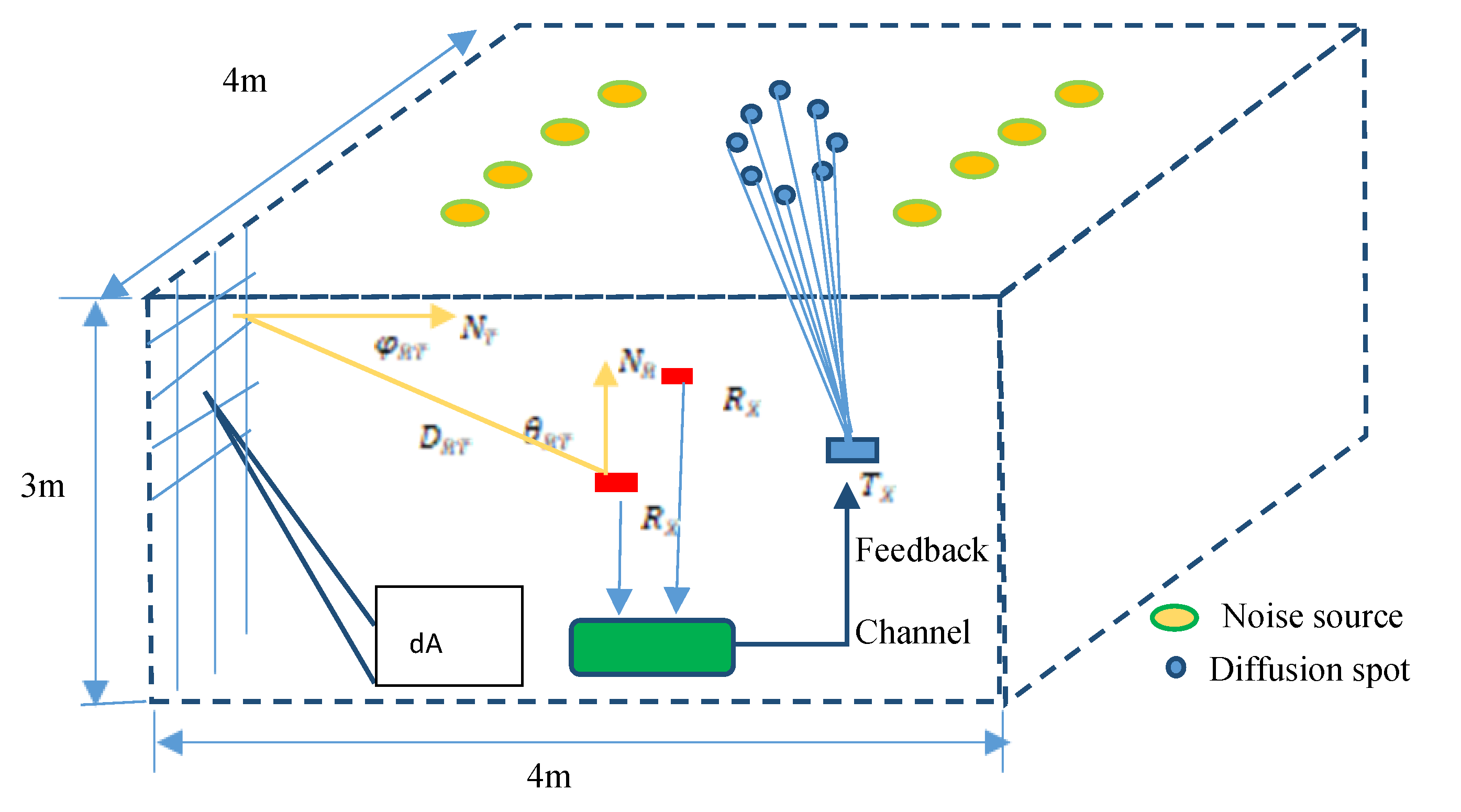 Preprints 178982 g001