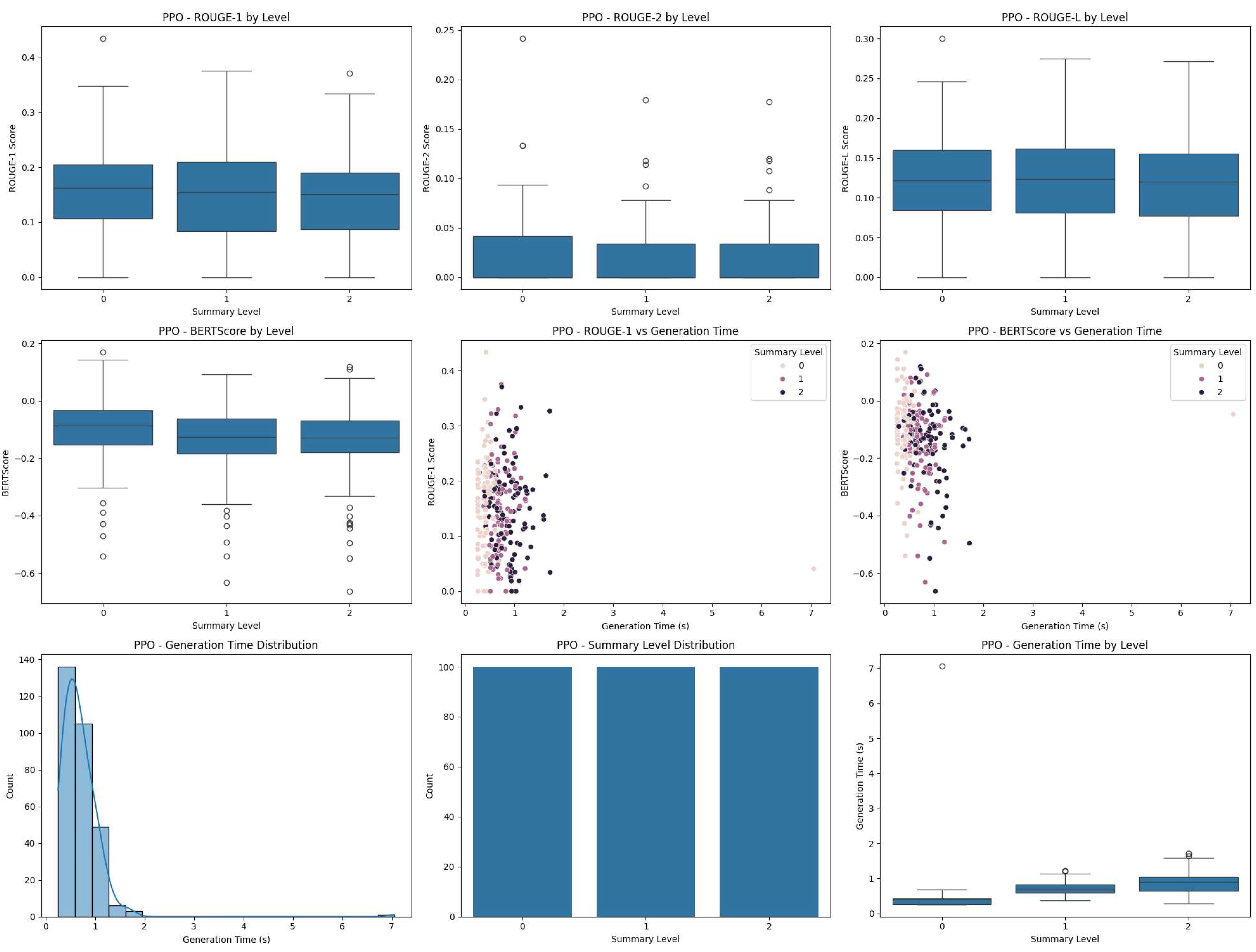 Preprints 153973 g001